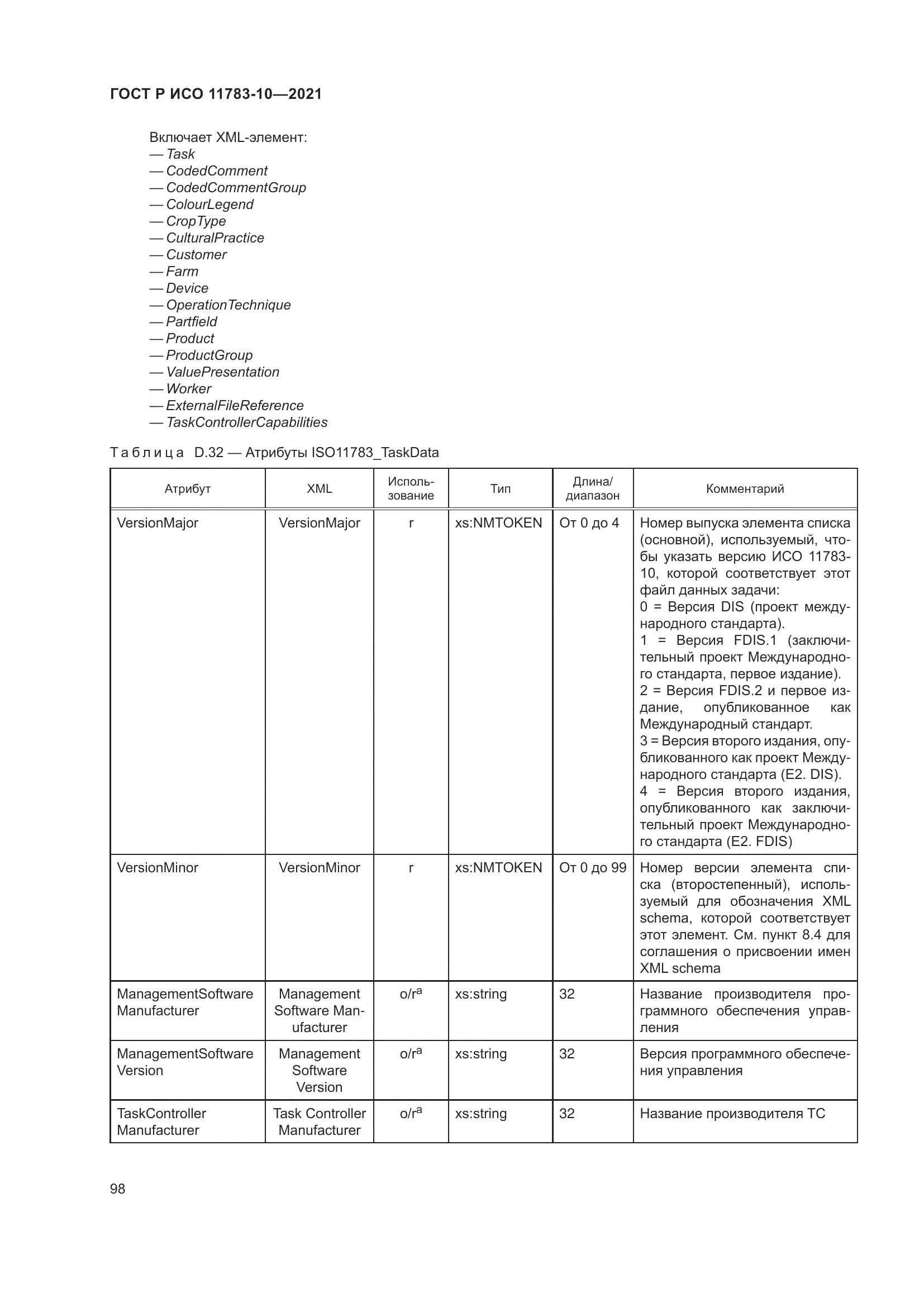 ГОСТ Р ИСО  11783-10-2021, страница 102