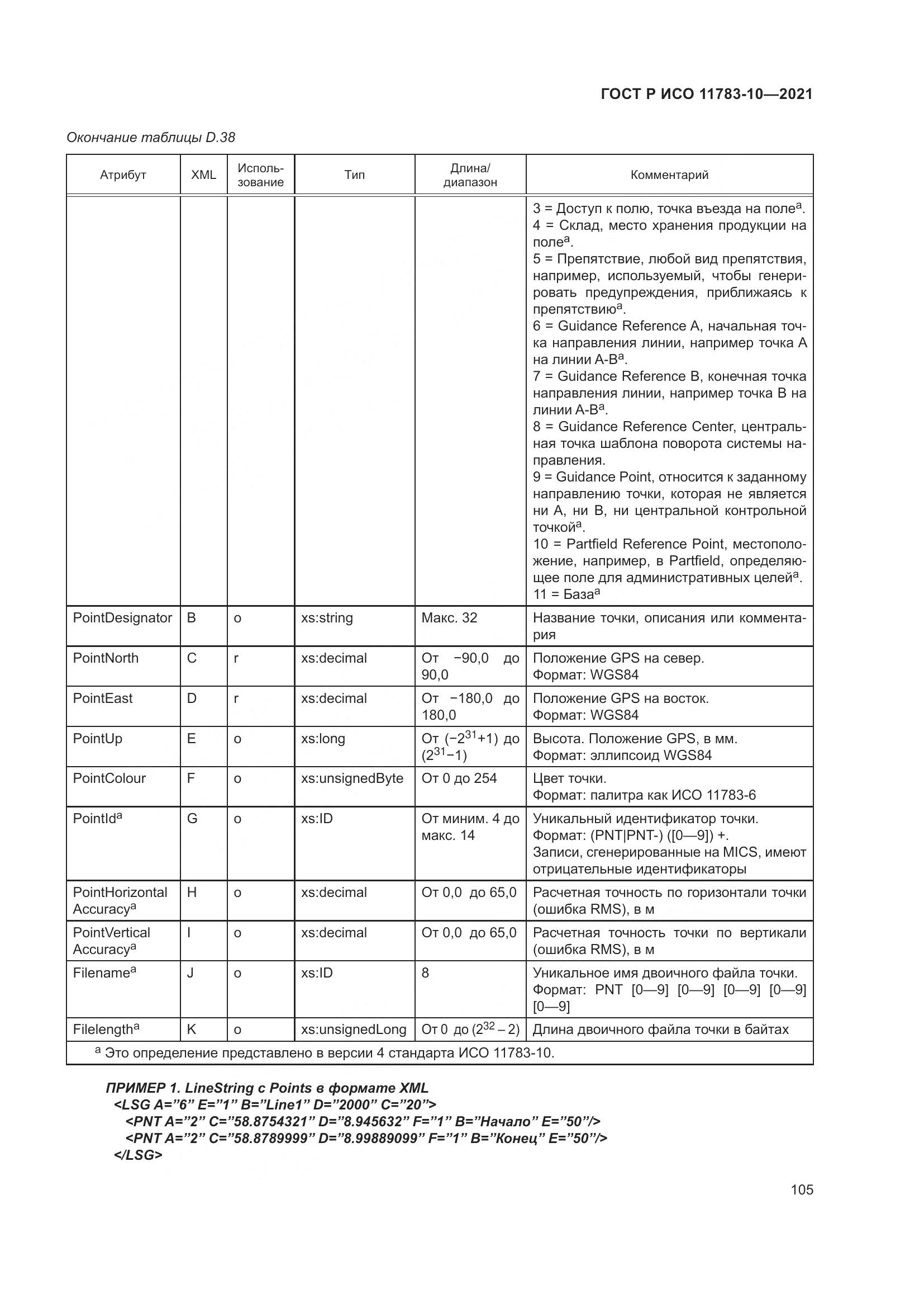 ГОСТ Р ИСО  11783-10-2021, страница 109