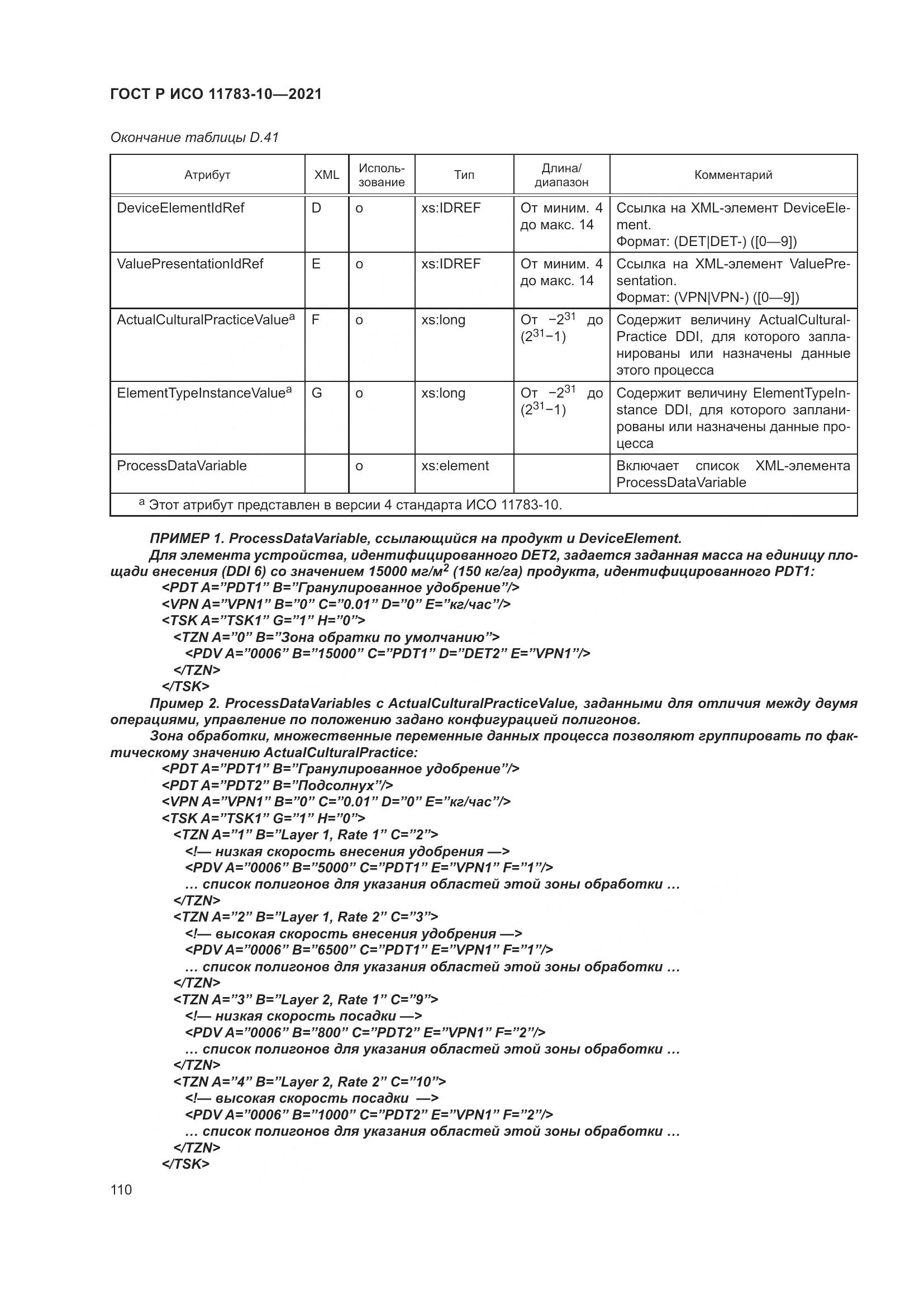 ГОСТ Р ИСО  11783-10-2021, страница 114