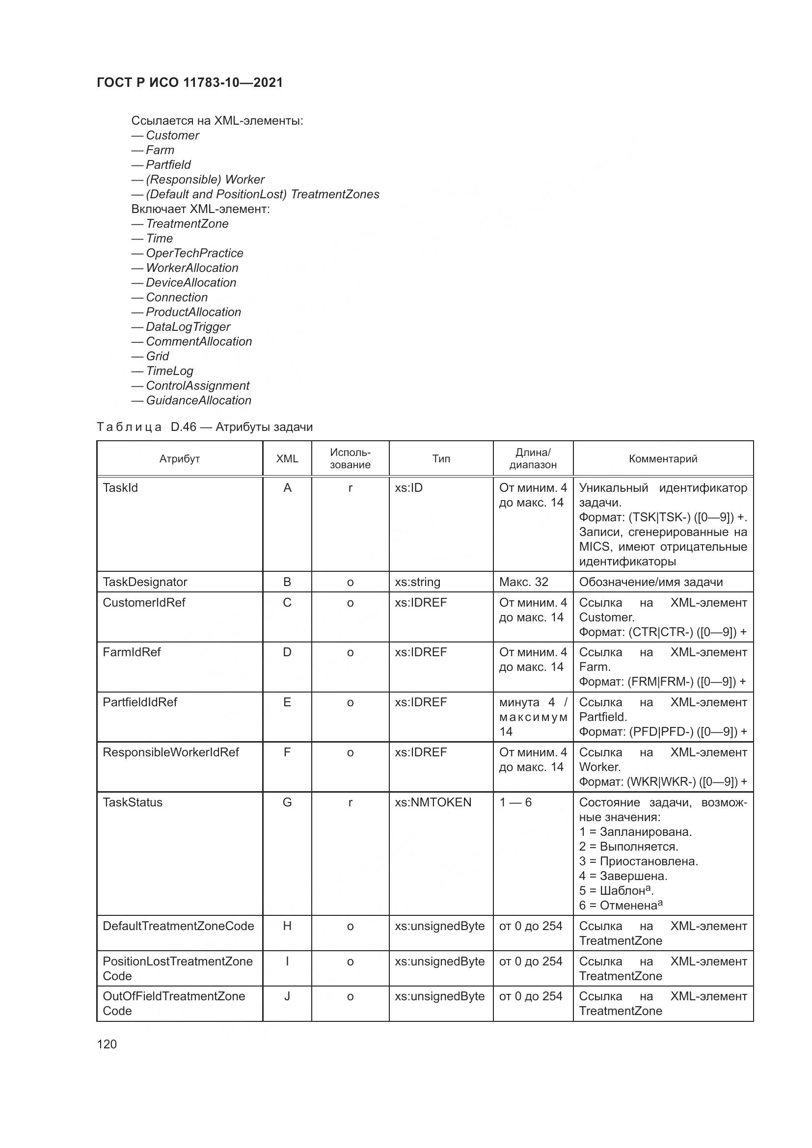 ГОСТ Р ИСО  11783-10-2021, страница 124