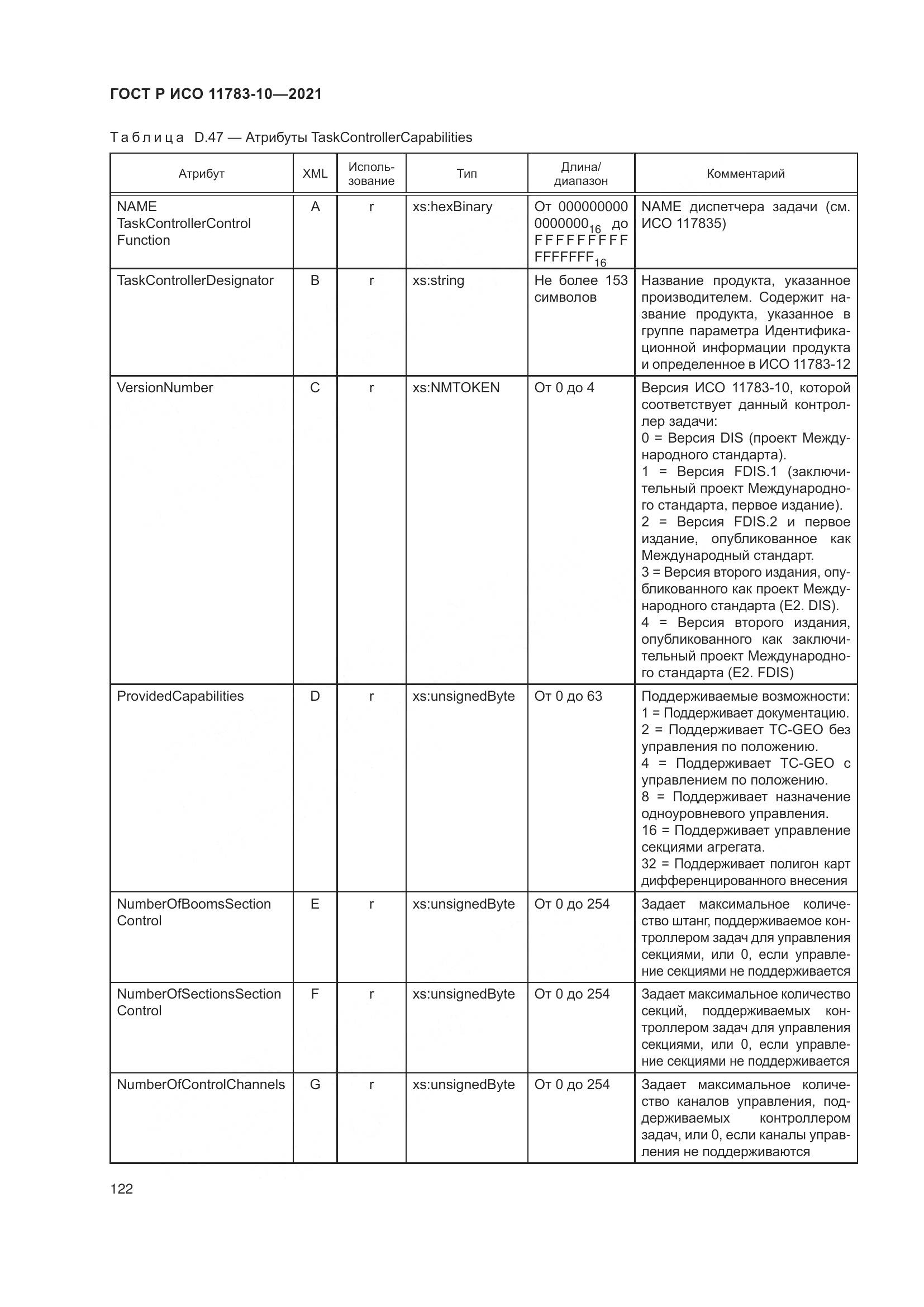 ГОСТ Р ИСО  11783-10-2021, страница 126