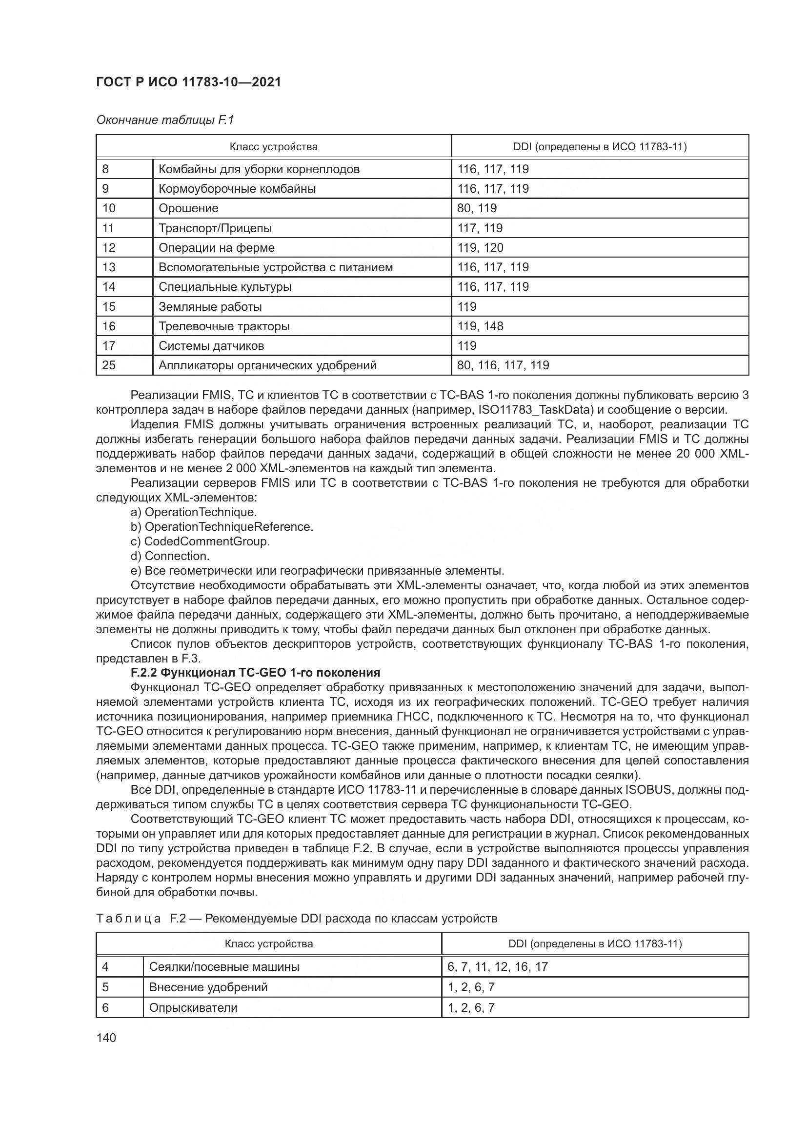 ГОСТ Р ИСО  11783-10-2021, страница 144