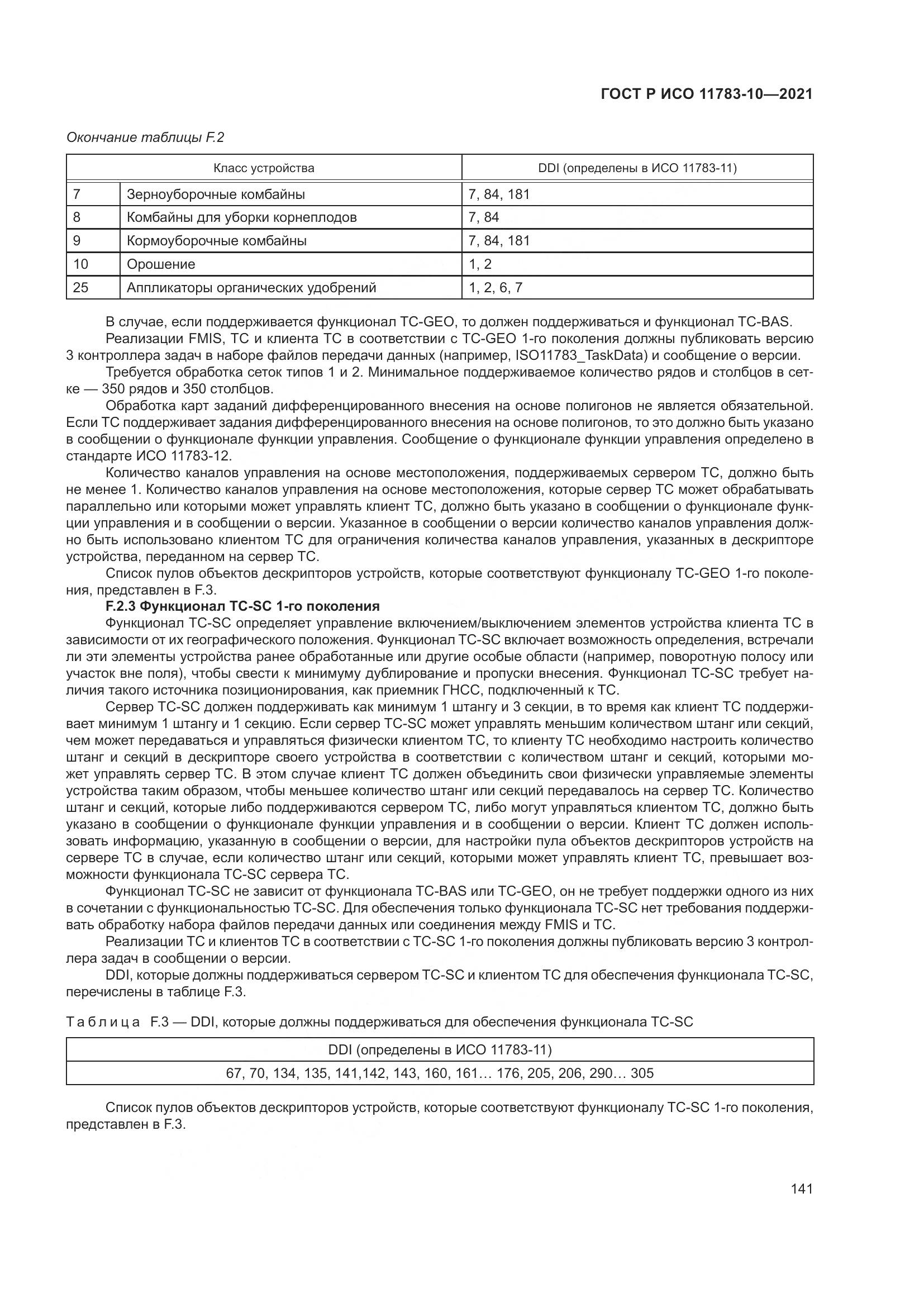 ГОСТ Р ИСО  11783-10-2021, страница 145