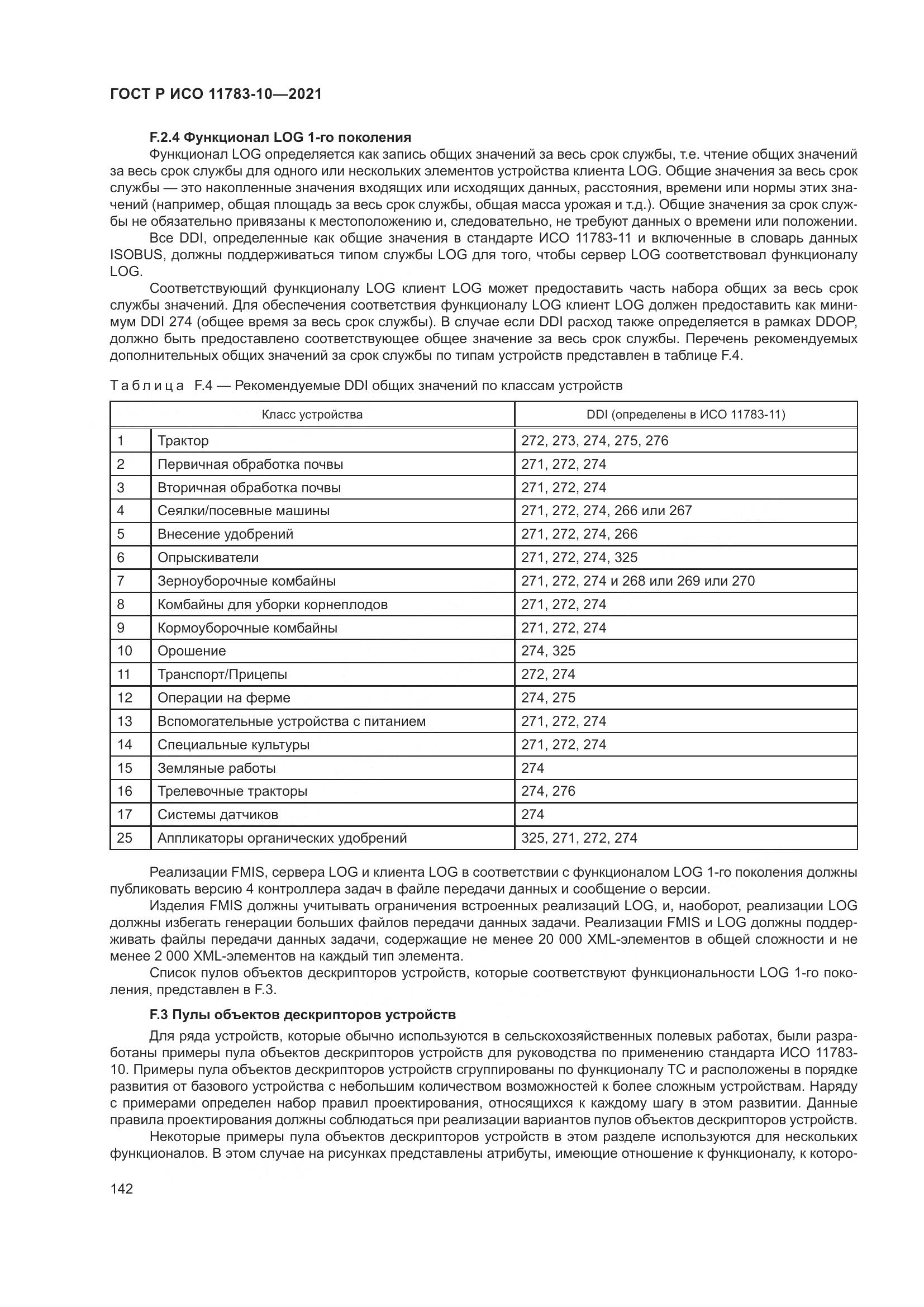 ГОСТ Р ИСО  11783-10-2021, страница 146