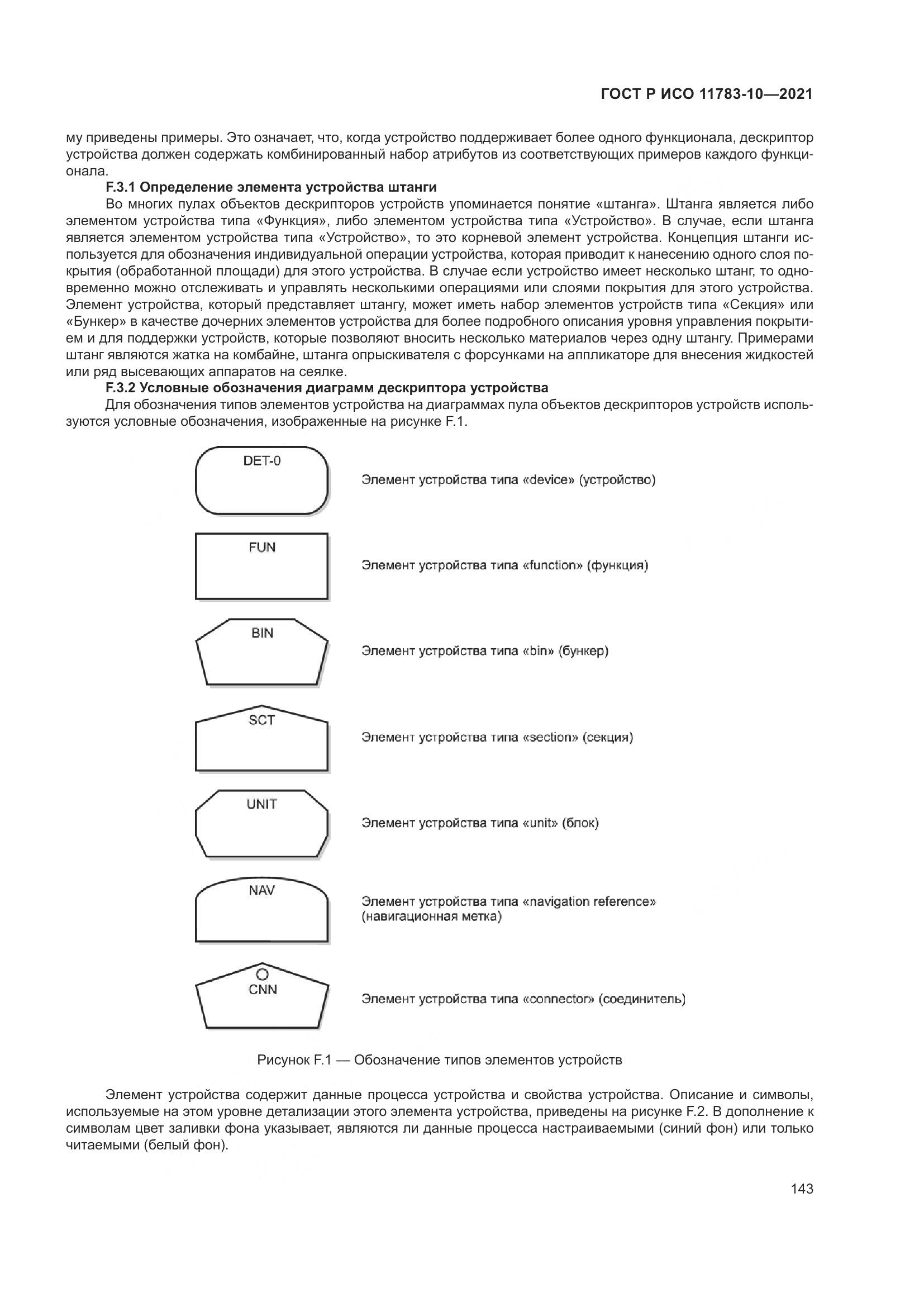 ГОСТ Р ИСО  11783-10-2021, страница 147