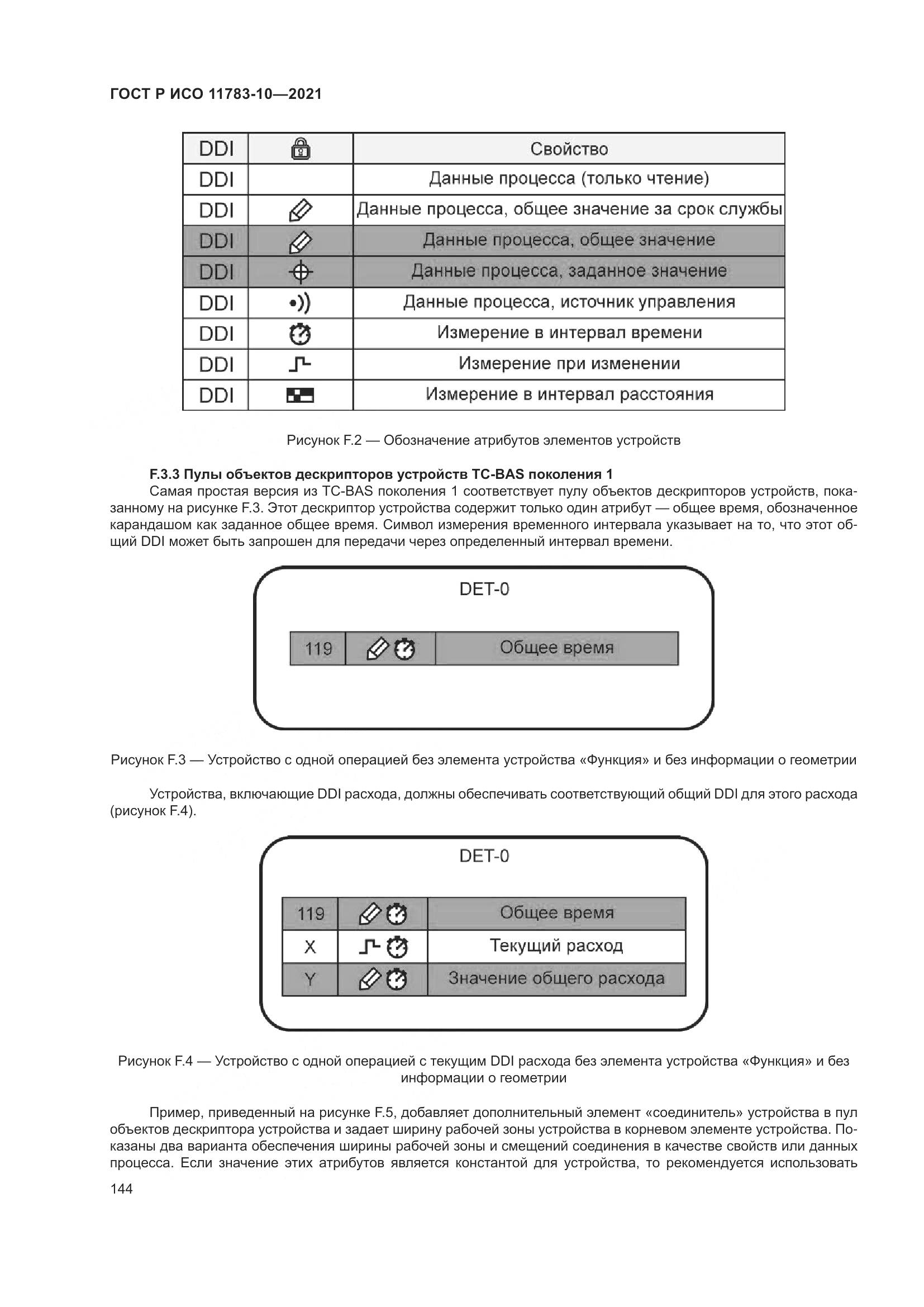 ГОСТ Р ИСО  11783-10-2021, страница 148