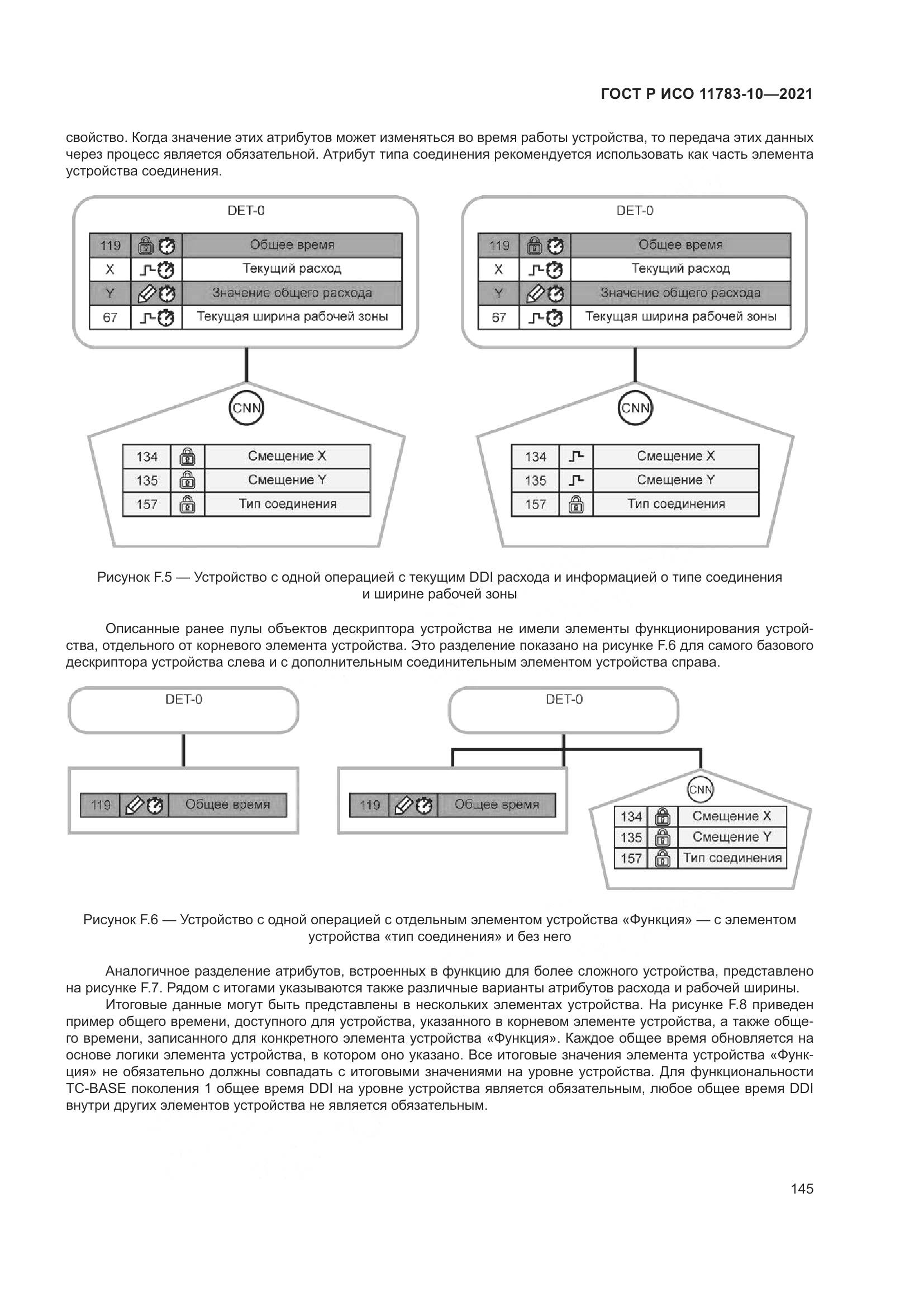 ГОСТ Р ИСО  11783-10-2021, страница 149