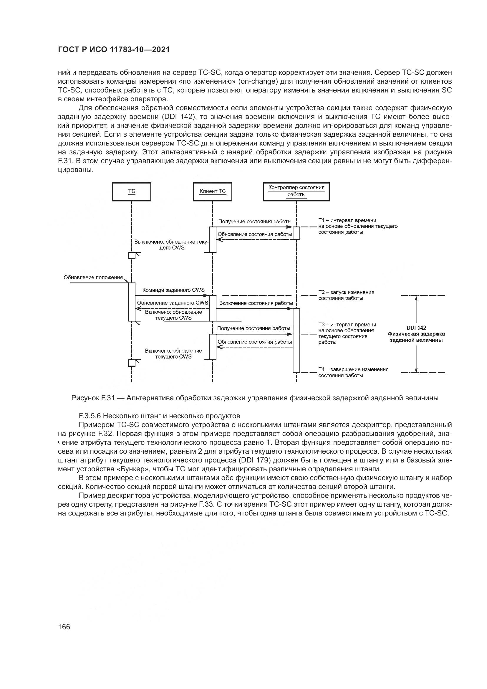 ГОСТ Р ИСО  11783-10-2021, страница 170