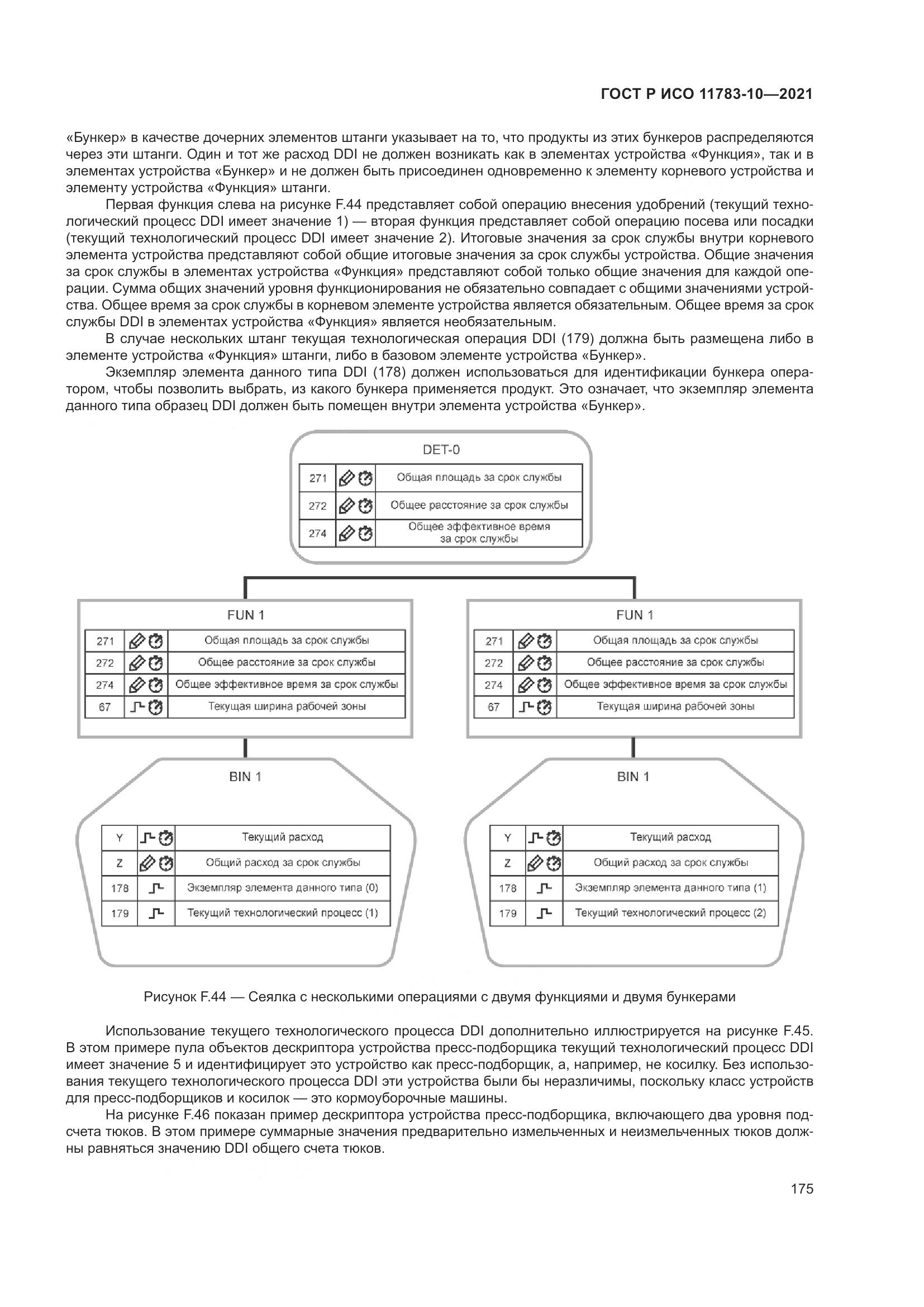 ГОСТ Р ИСО  11783-10-2021, страница 179