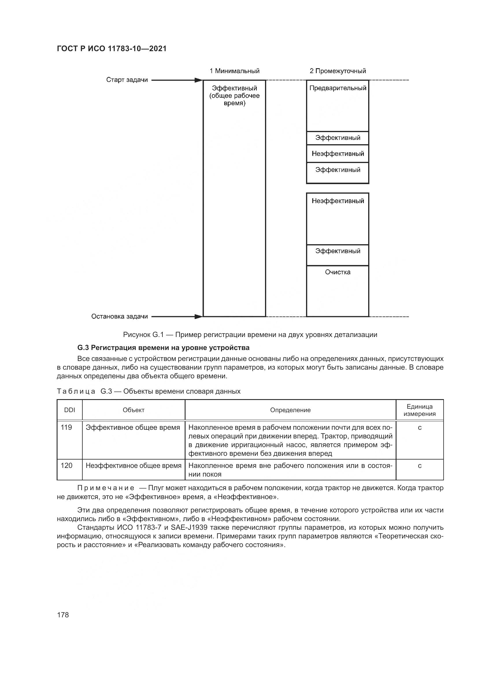 ГОСТ Р ИСО  11783-10-2021, страница 182