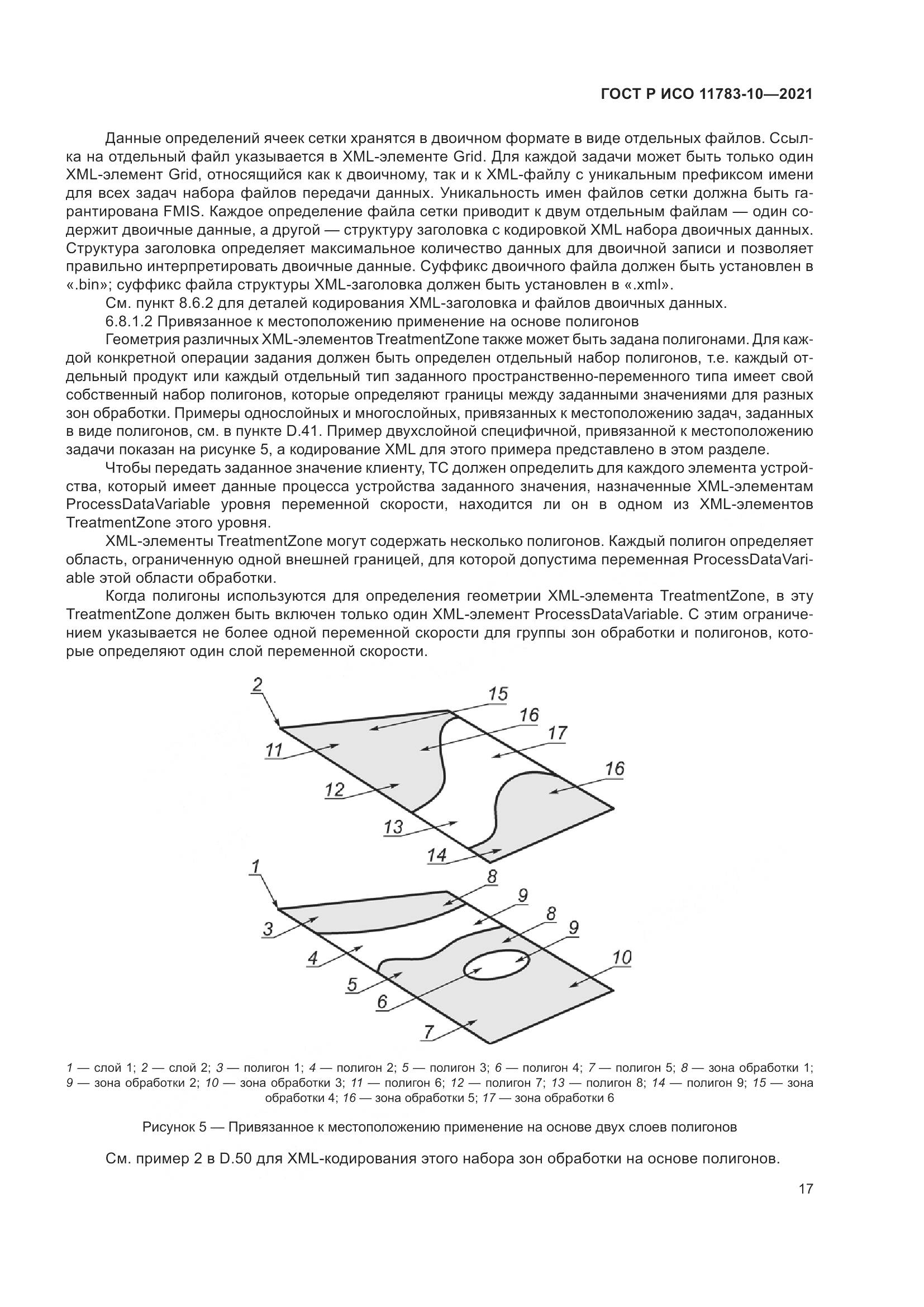 ГОСТ Р ИСО  11783-10-2021, страница 21