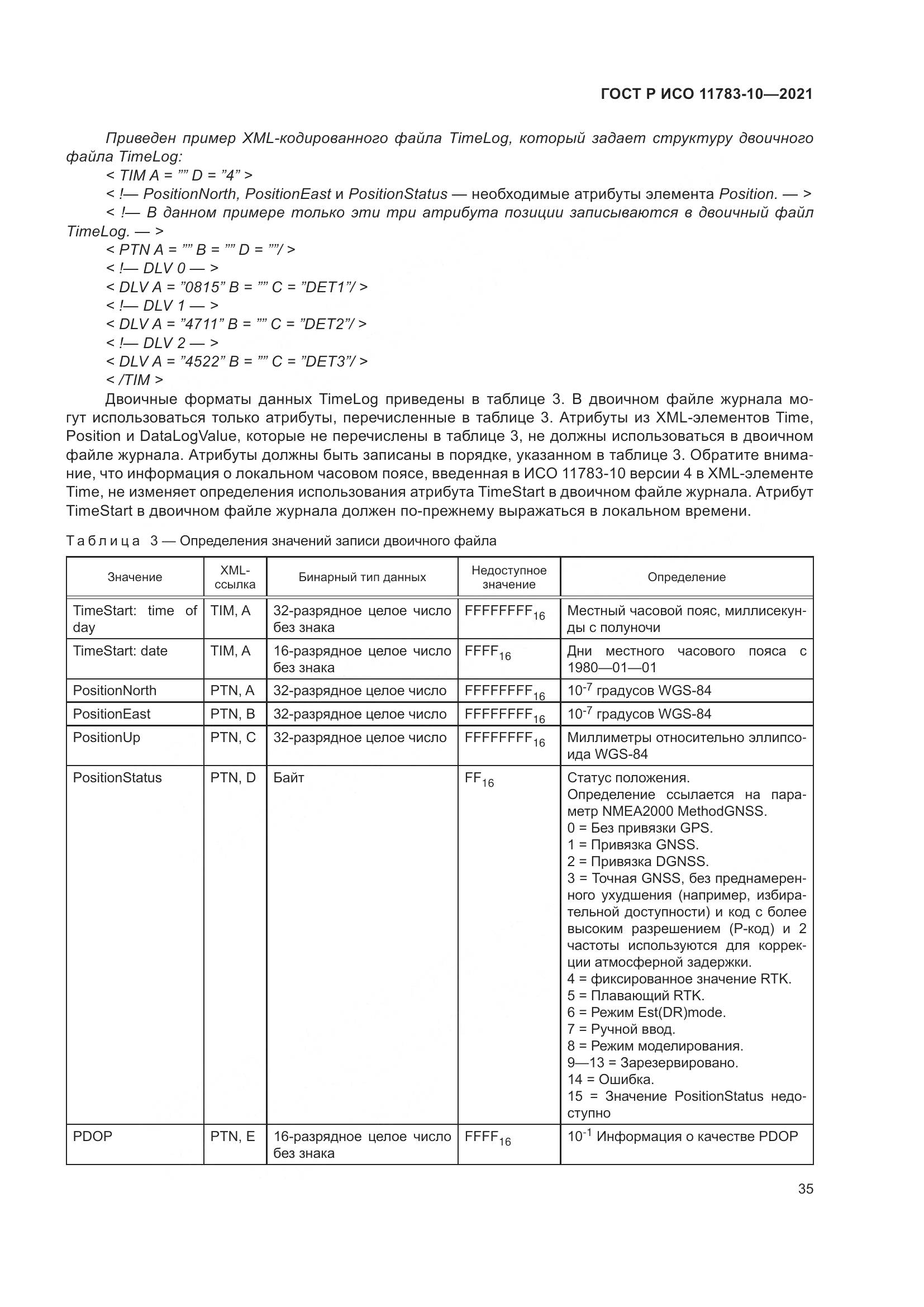 ГОСТ Р ИСО  11783-10-2021, страница 39