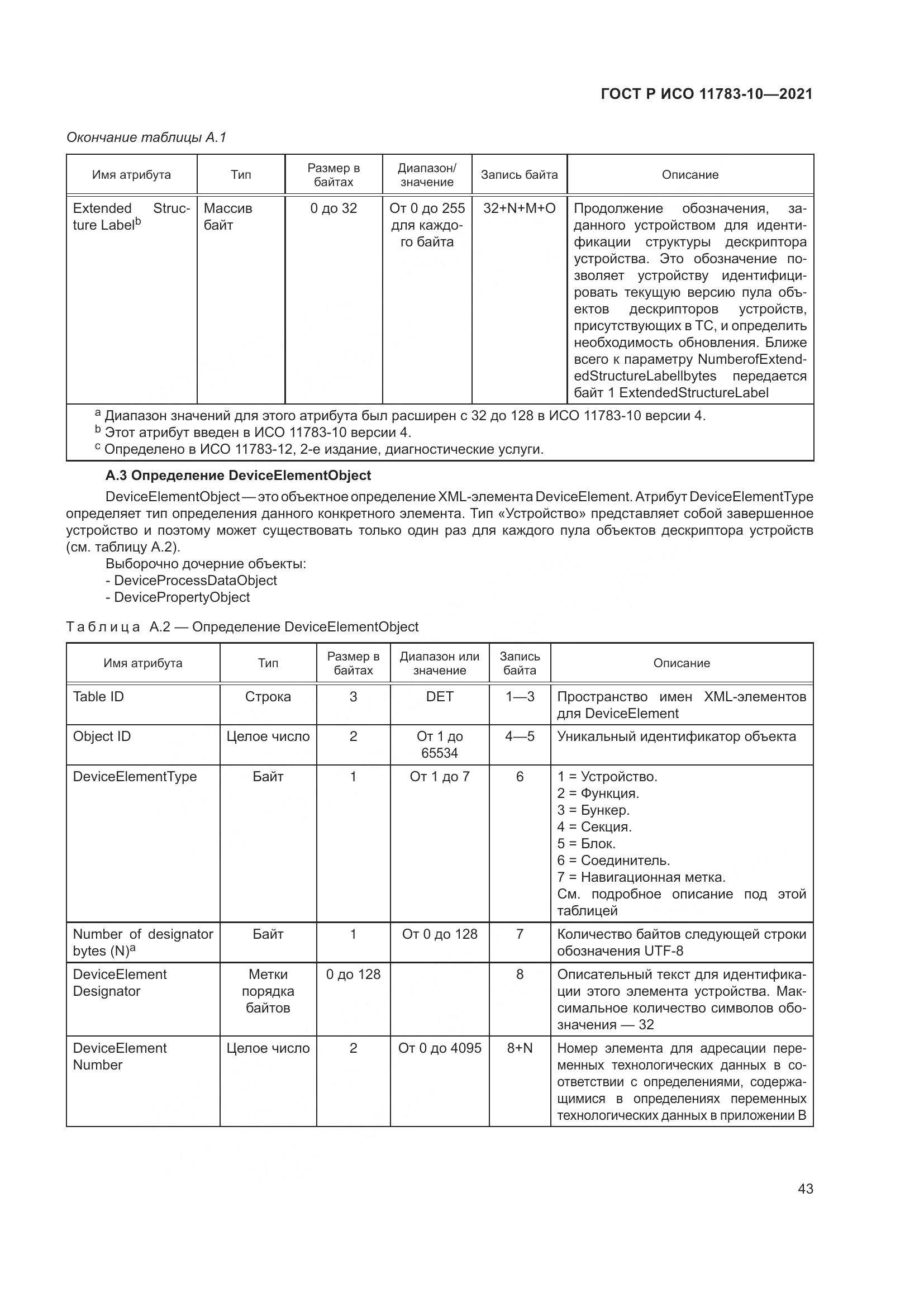 ГОСТ Р ИСО  11783-10-2021, страница 47