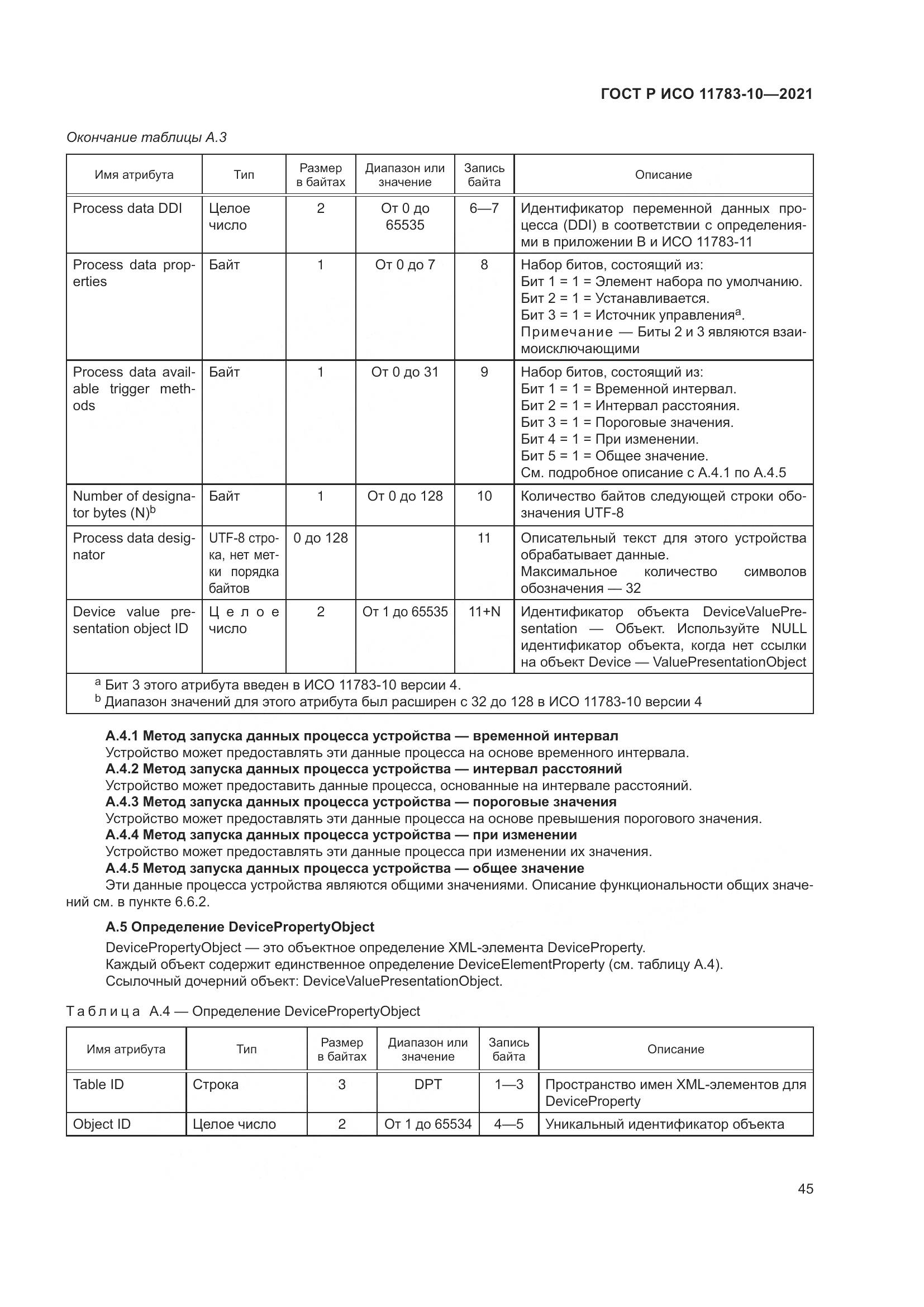 ГОСТ Р ИСО  11783-10-2021, страница 49
