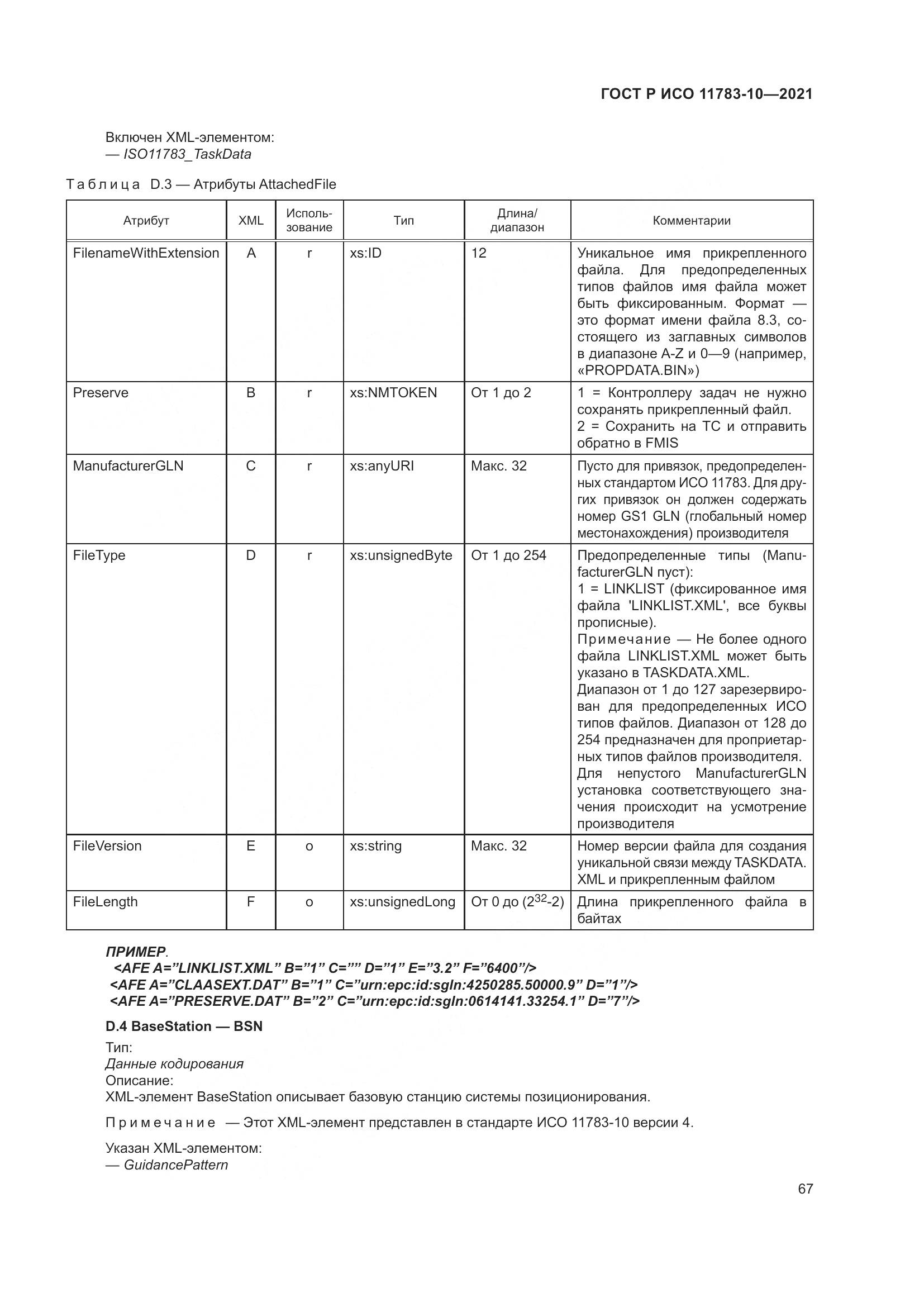 ГОСТ Р ИСО  11783-10-2021, страница 71