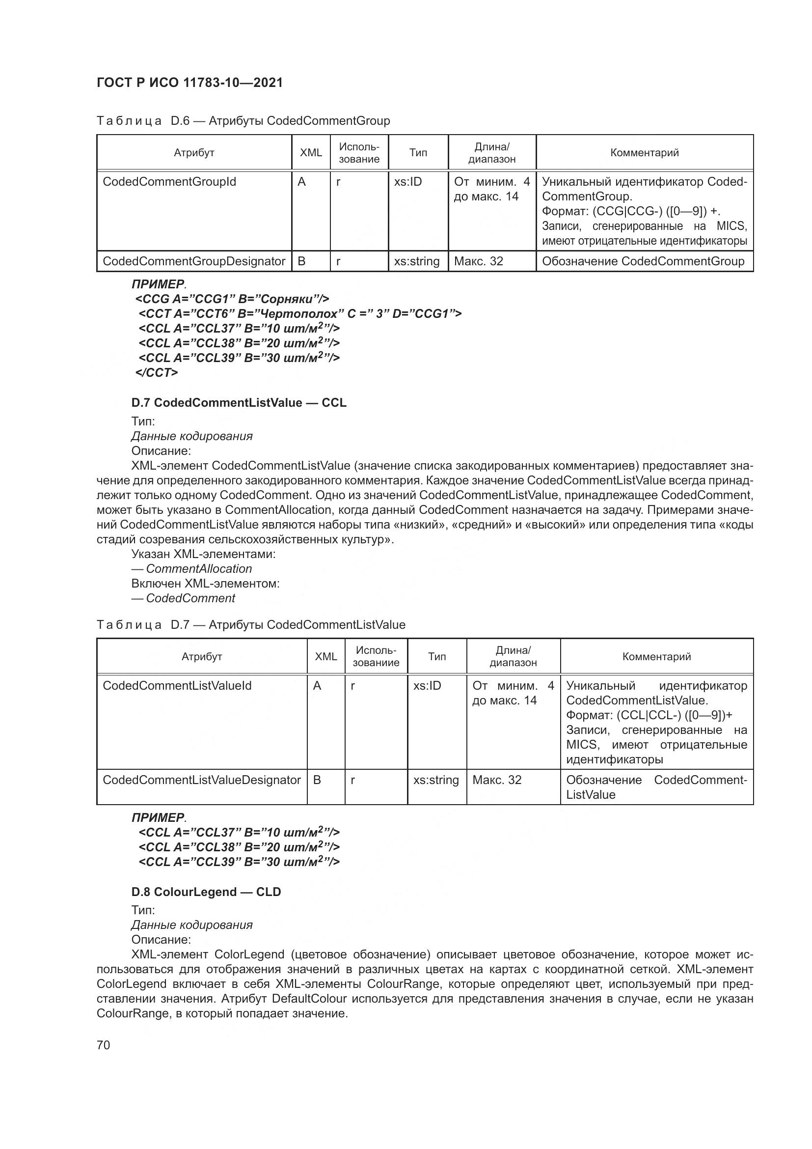 ГОСТ Р ИСО  11783-10-2021, страница 74
