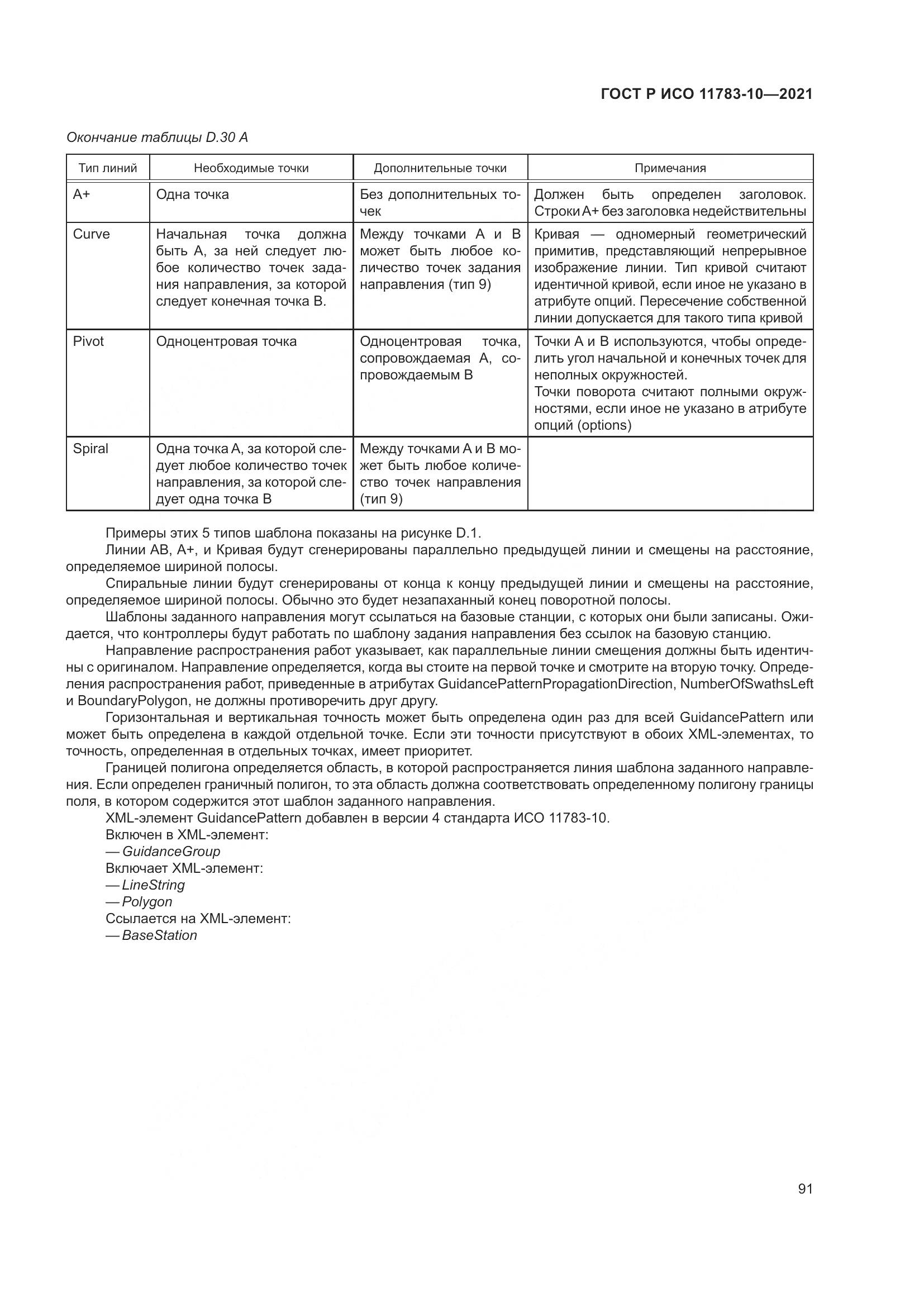 ГОСТ Р ИСО  11783-10-2021, страница 95
