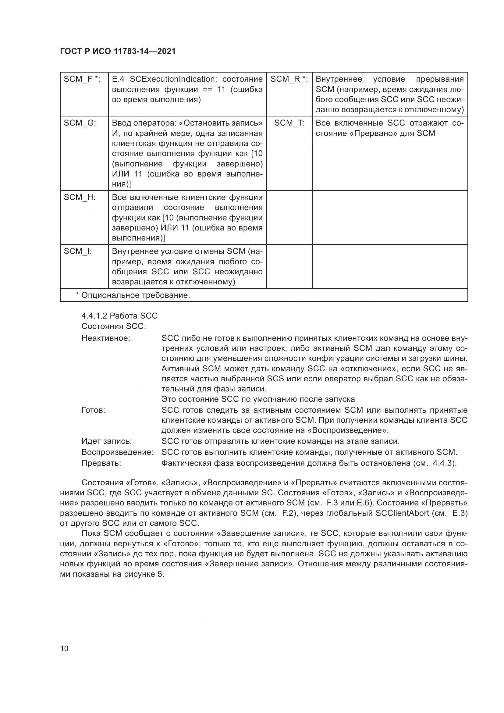 ГОСТ Р ИСО  11783-14-2021, страница 14
