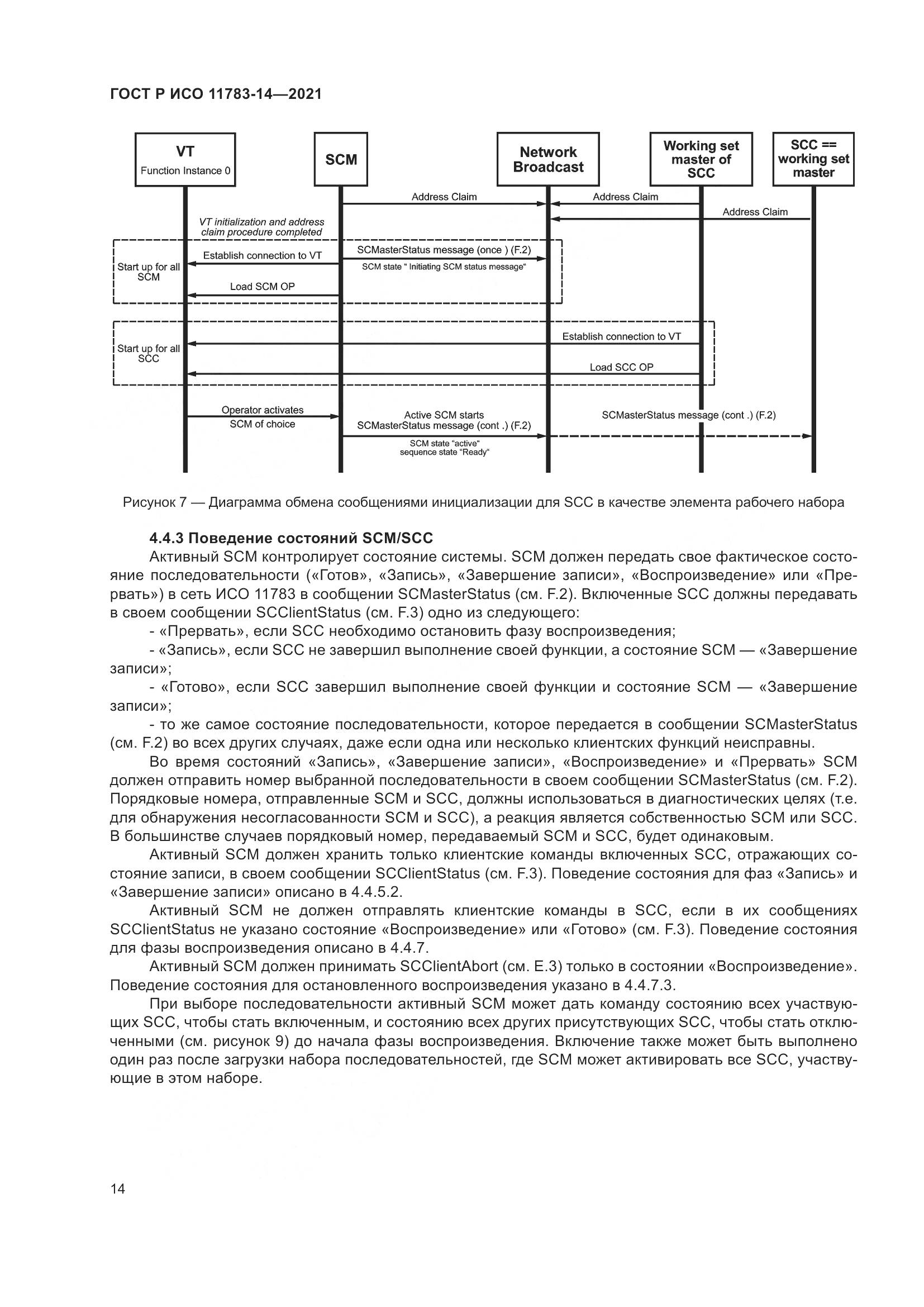 ГОСТ Р ИСО  11783-14-2021, страница 18