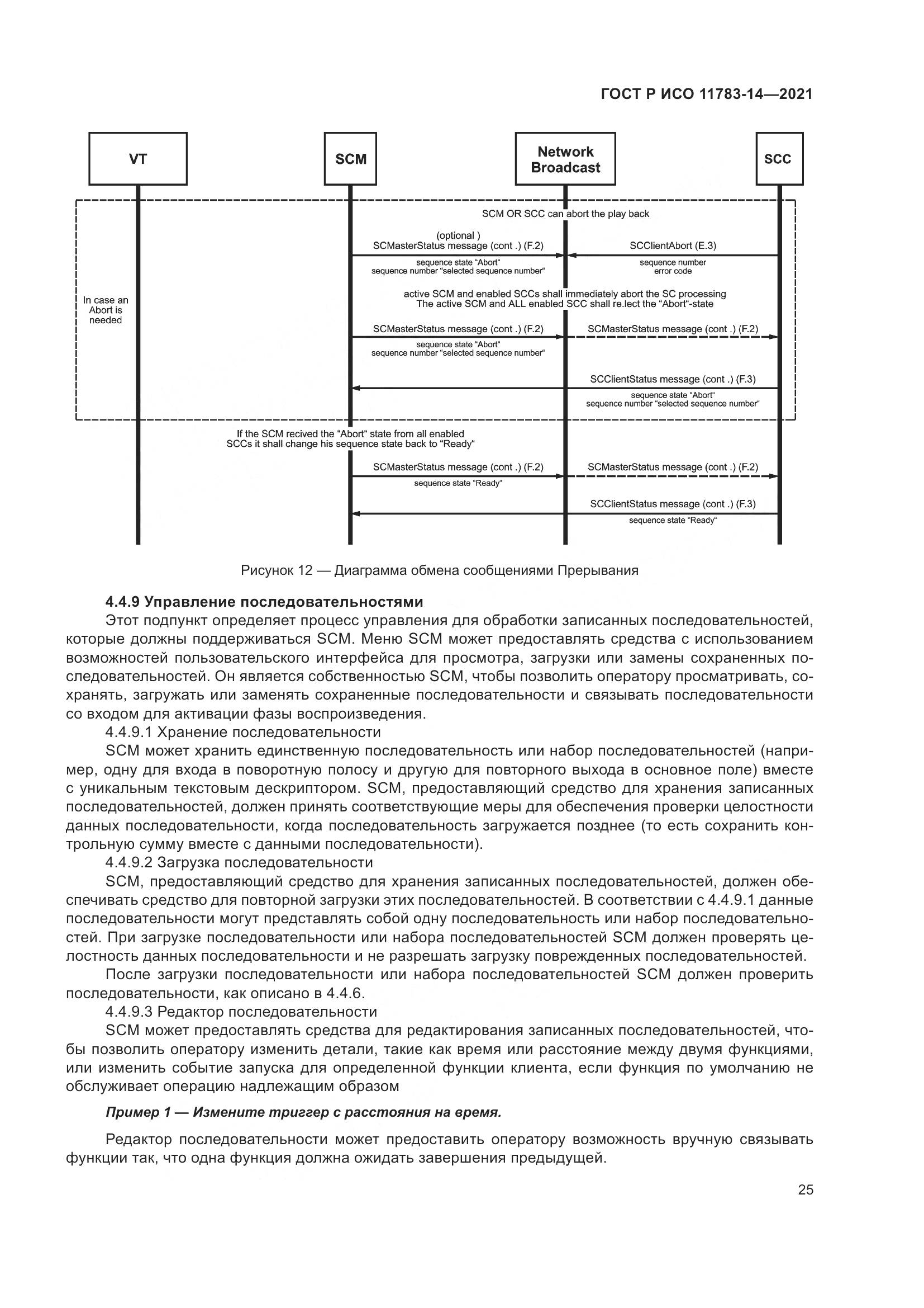 ГОСТ Р ИСО  11783-14-2021, страница 29