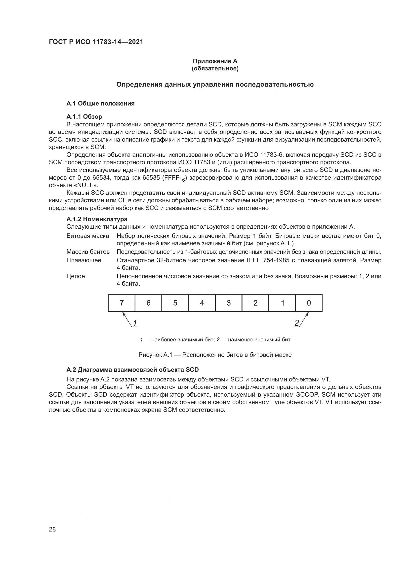 ГОСТ Р ИСО  11783-14-2021, страница 32