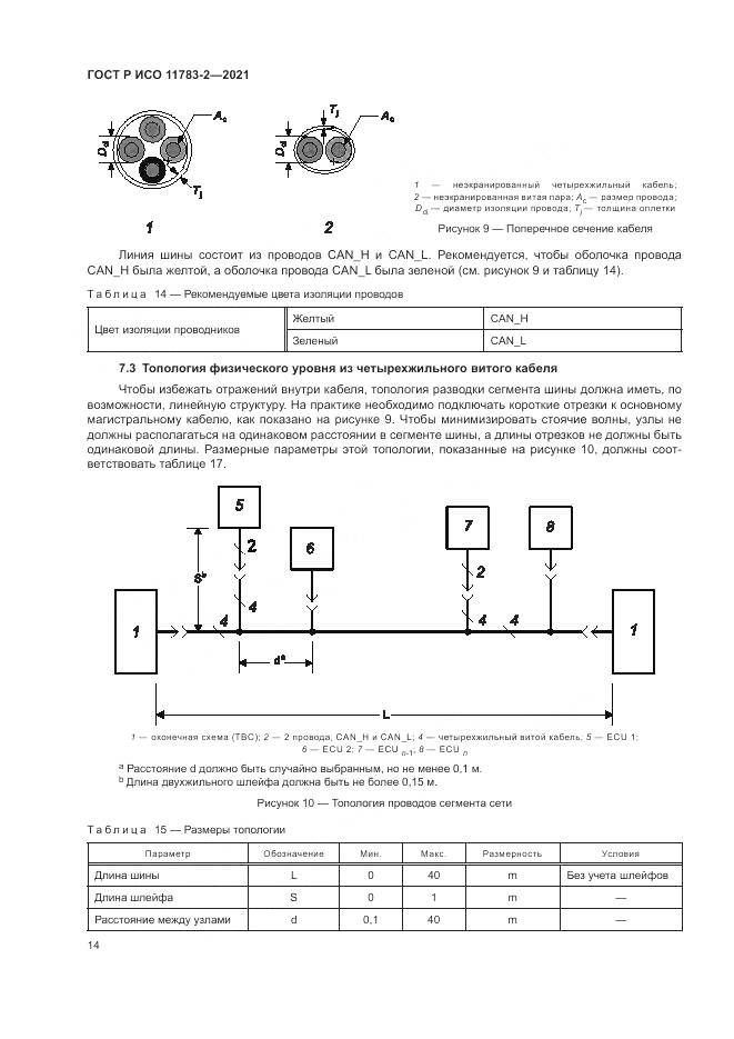 ГОСТ Р ИСО  11783-2-2021, страница 18
