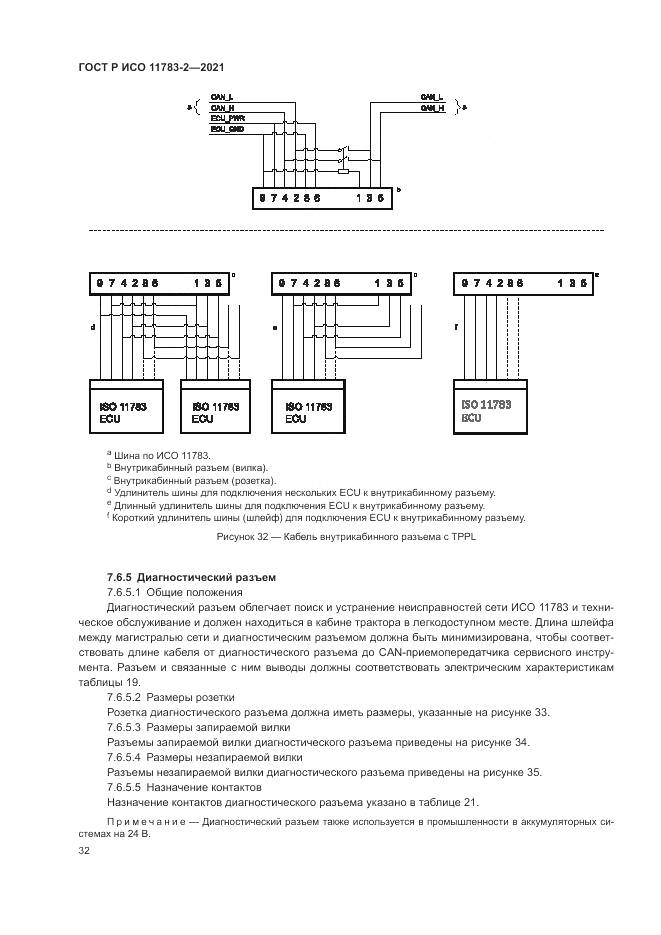 ГОСТ Р ИСО  11783-2-2021, страница 36