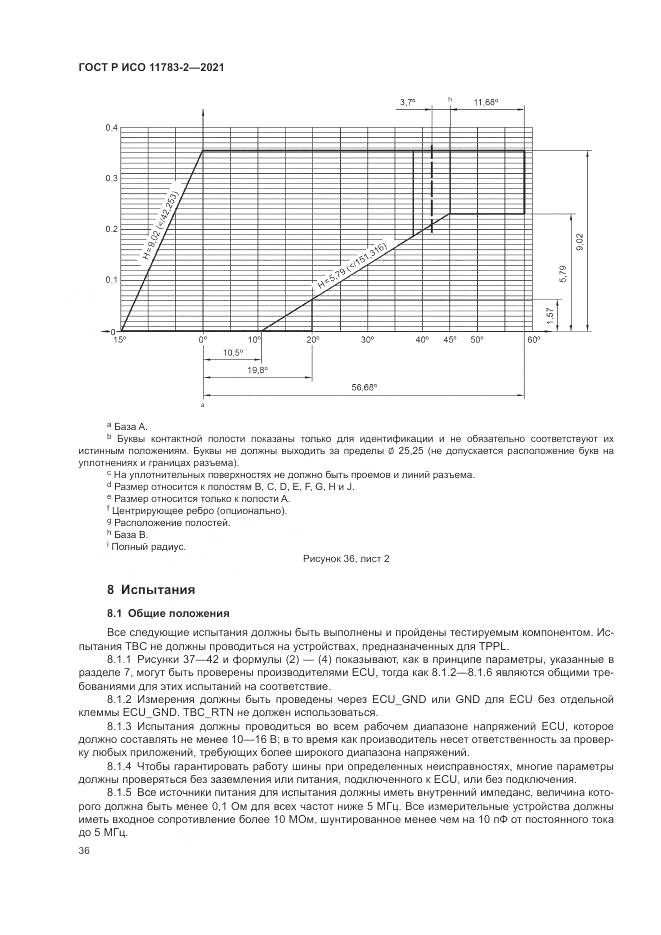 ГОСТ Р ИСО  11783-2-2021, страница 40