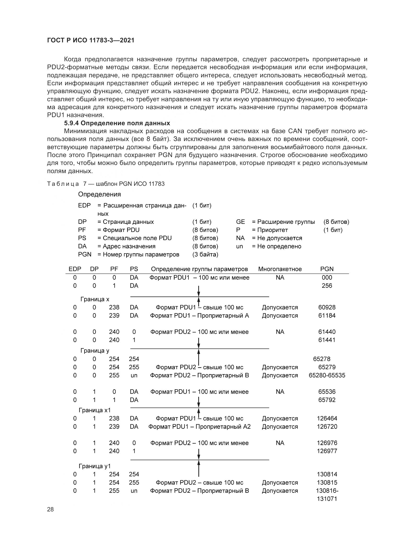 ГОСТ Р ИСО  11783-3-2021, страница 32
