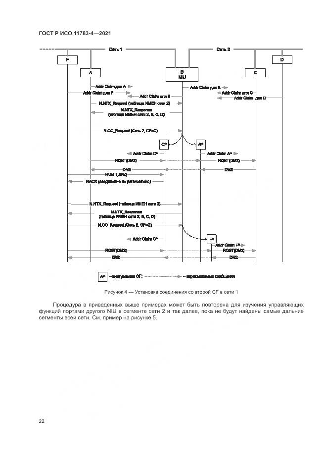 ГОСТ Р ИСО  11783-4-2021, страница 26