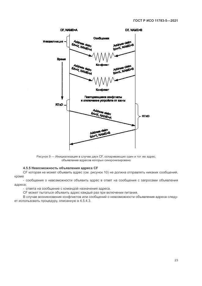 ГОСТ Р ИСО  11783-5-2021, страница 27