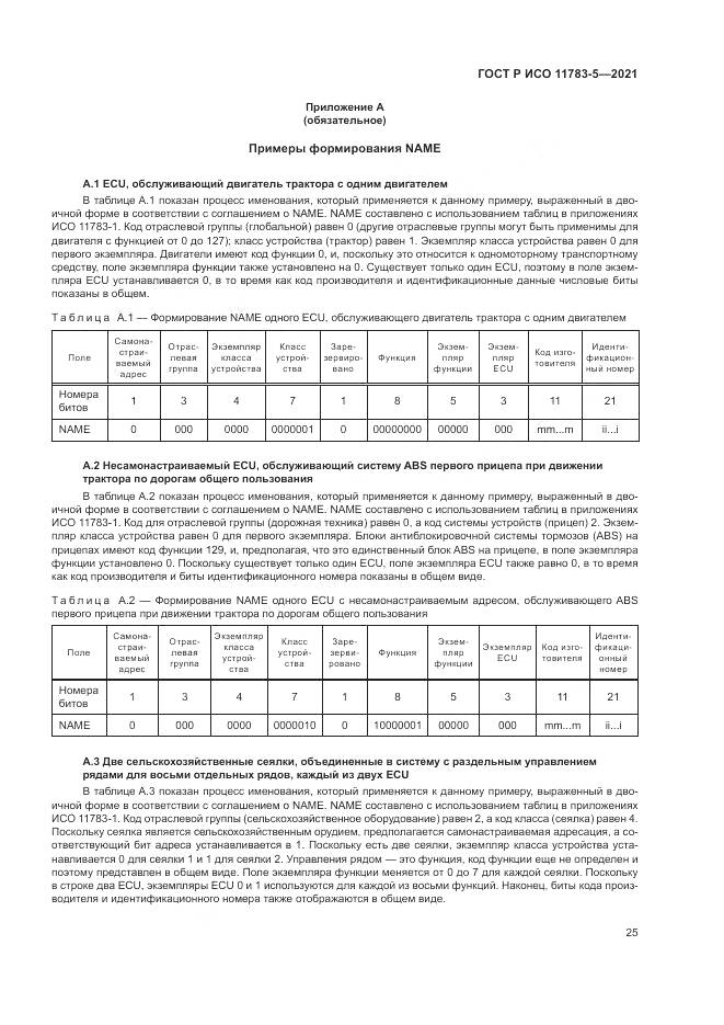 ГОСТ Р ИСО  11783-5-2021, страница 29