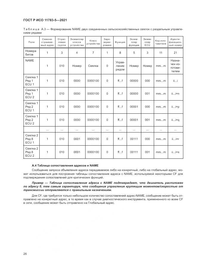 ГОСТ Р ИСО  11783-5-2021, страница 30