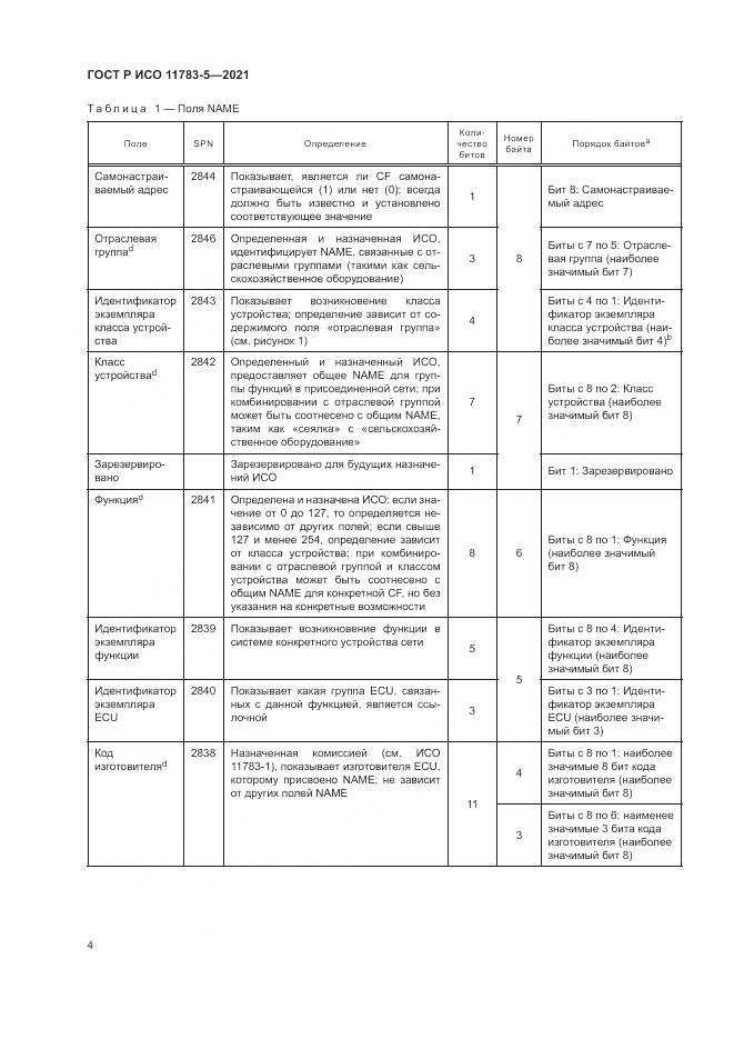 ГОСТ Р ИСО  11783-5-2021, страница 8