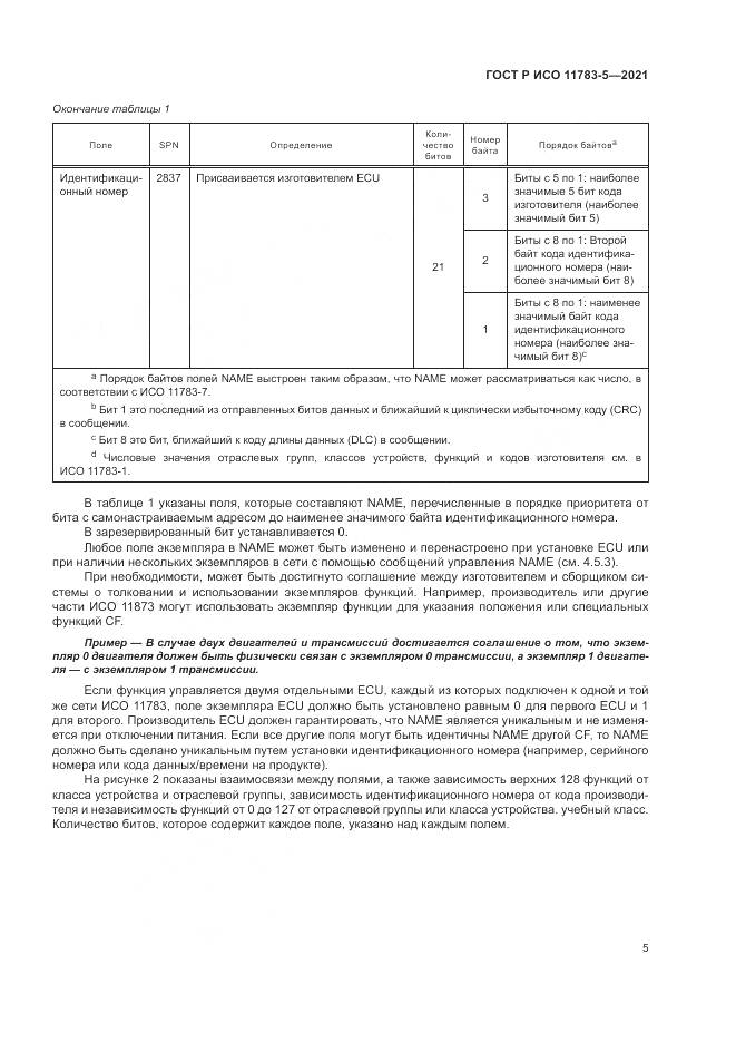 ГОСТ Р ИСО  11783-5-2021, страница 9