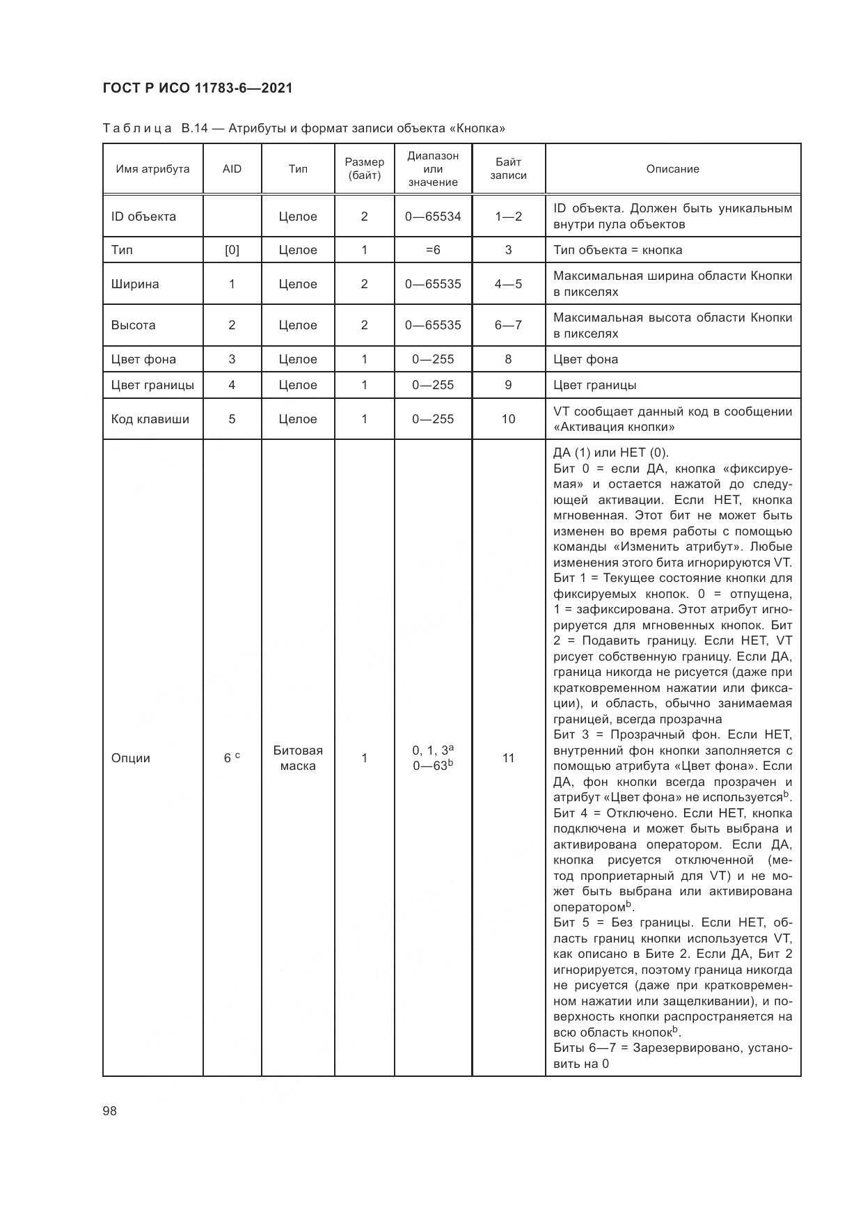 ГОСТ Р ИСО  11783-6-2021, страница 102