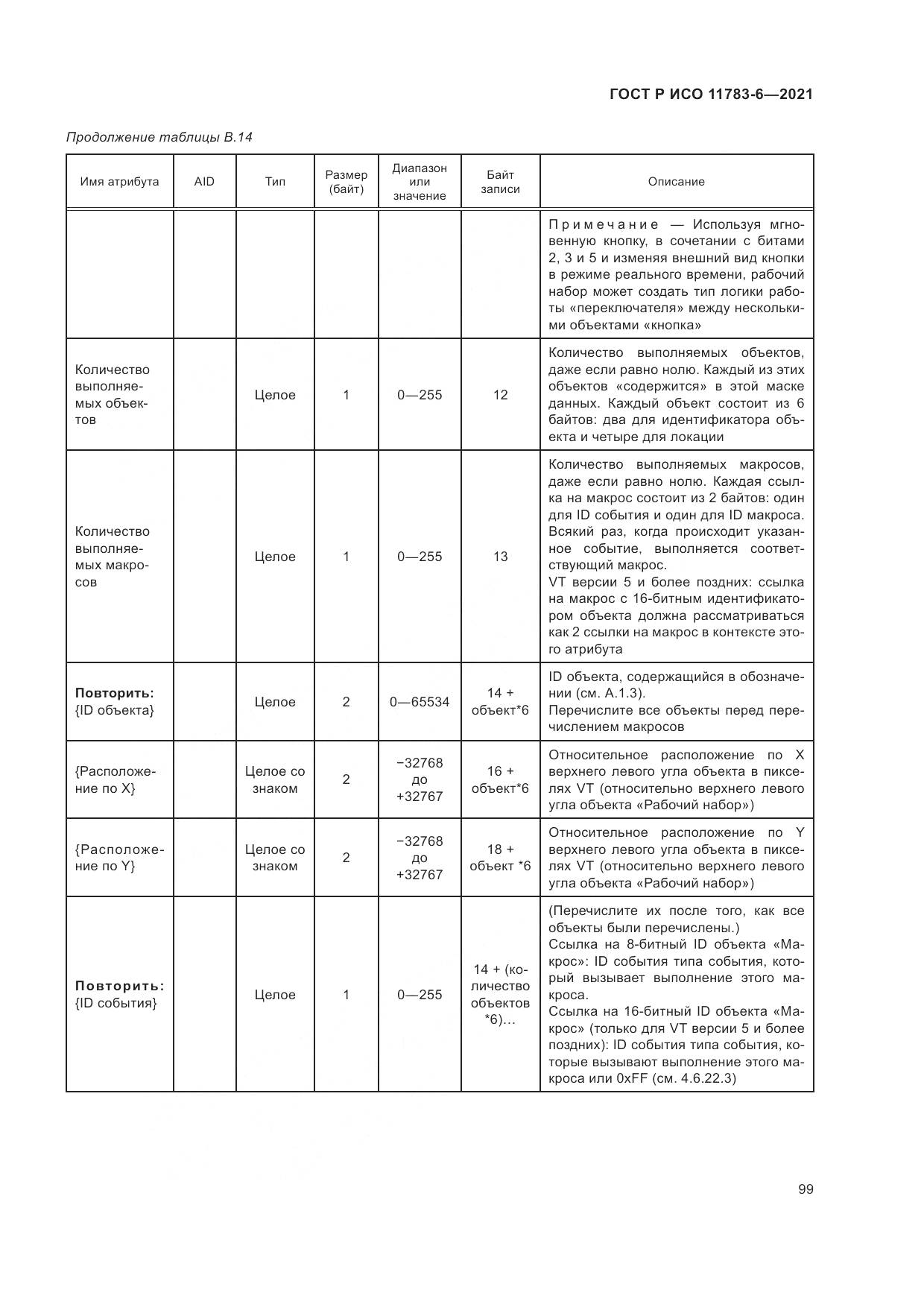 ГОСТ Р ИСО  11783-6-2021, страница 103