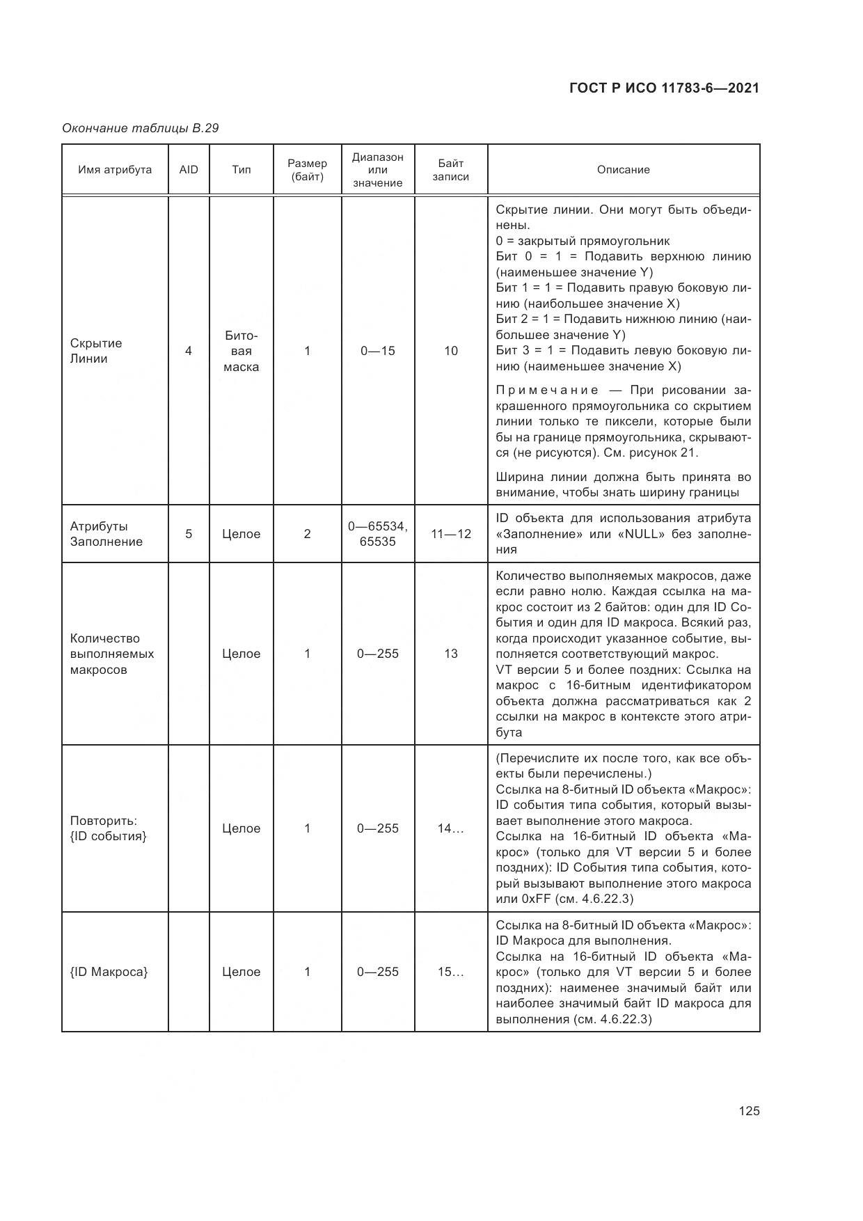 ГОСТ Р ИСО  11783-6-2021, страница 129