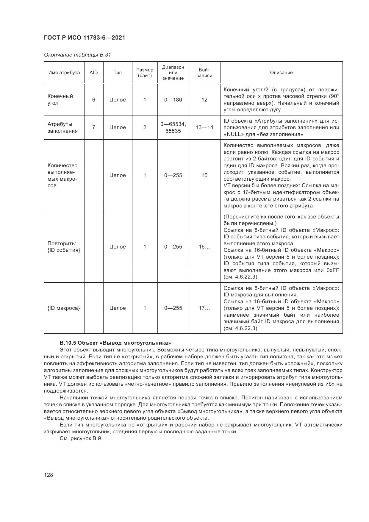 ГОСТ Р ИСО  11783-6-2021, страница 132