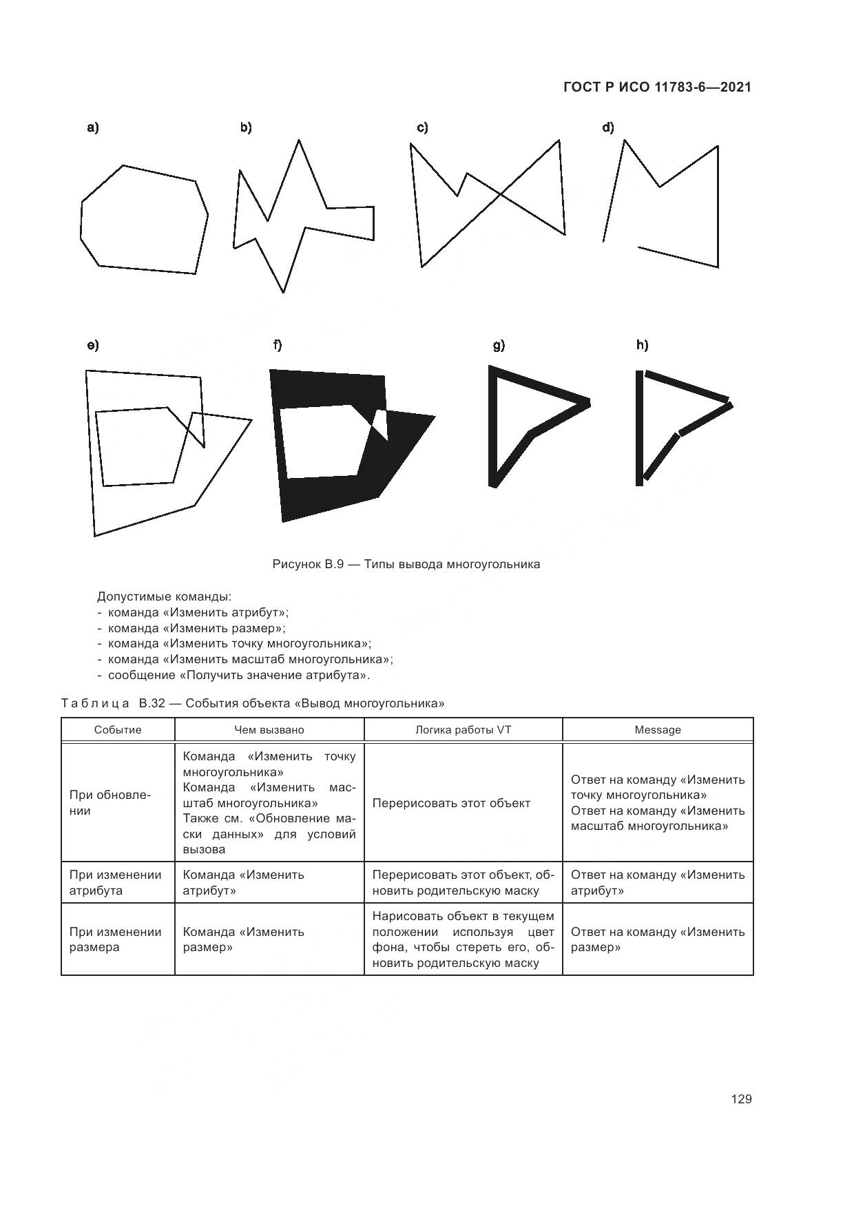 ГОСТ Р ИСО  11783-6-2021, страница 133