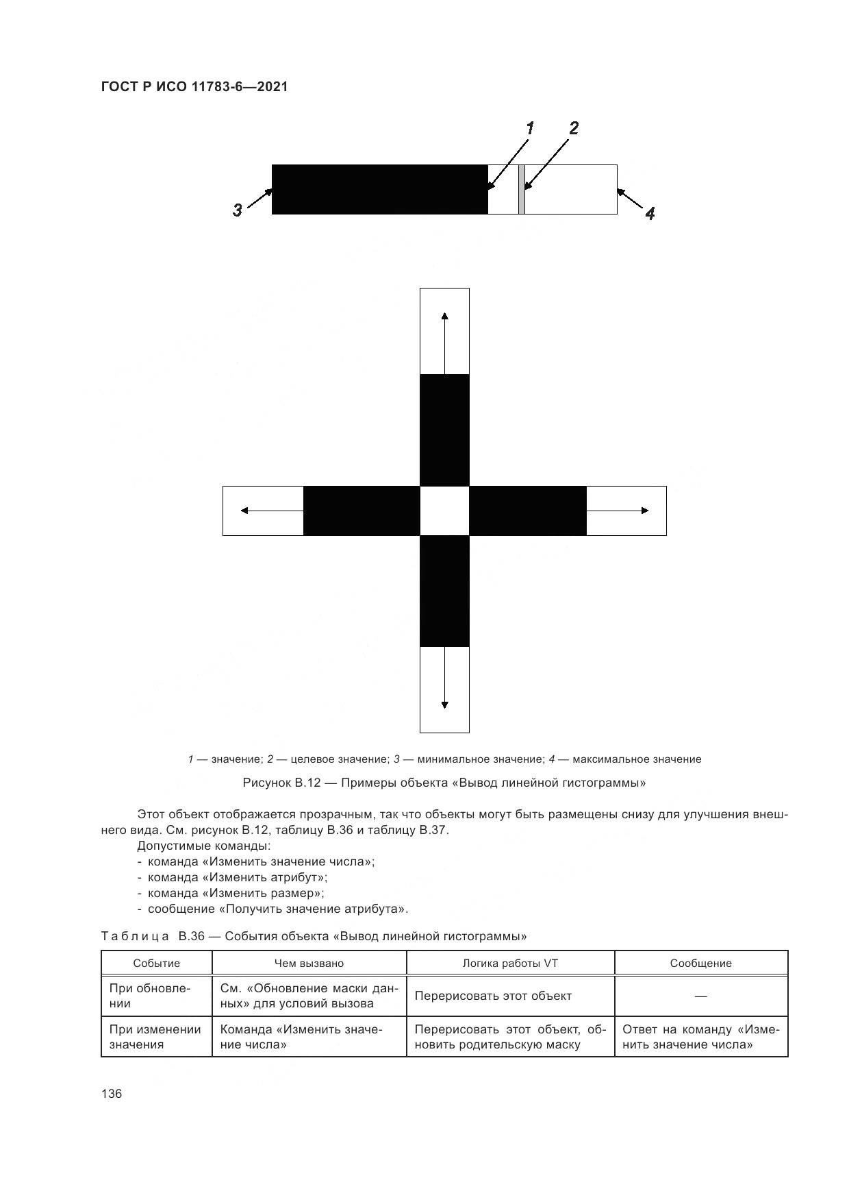 ГОСТ Р ИСО  11783-6-2021, страница 140