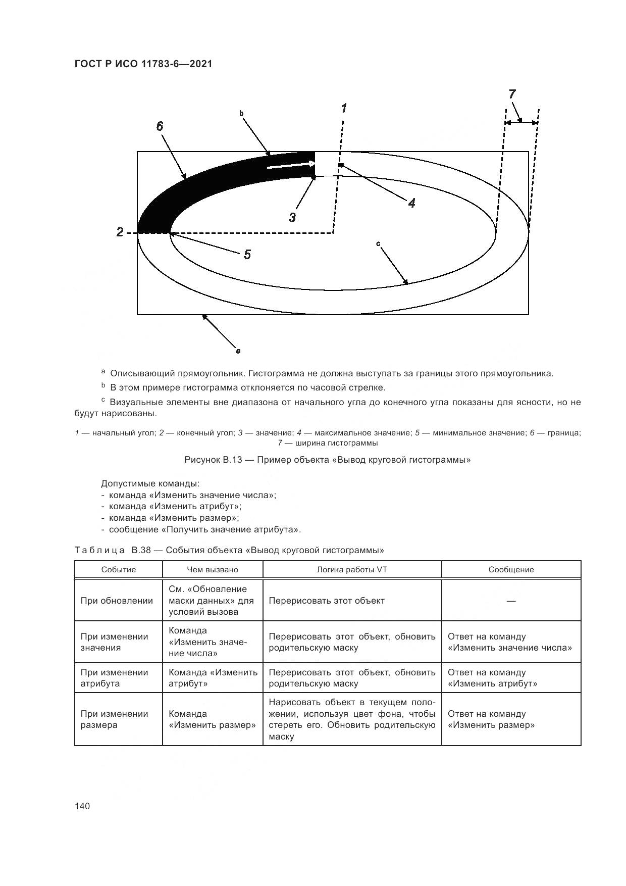 ГОСТ Р ИСО  11783-6-2021, страница 144