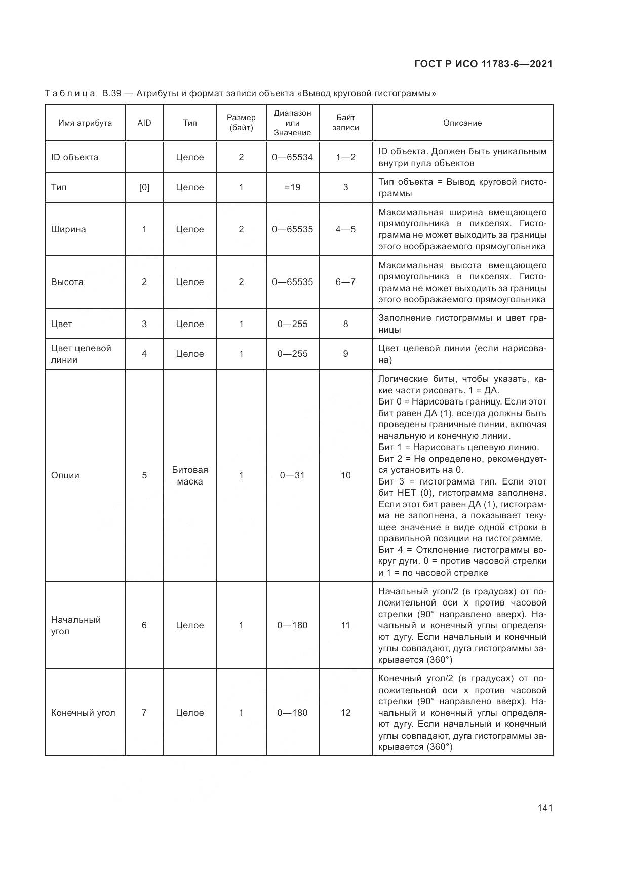 ГОСТ Р ИСО  11783-6-2021, страница 145