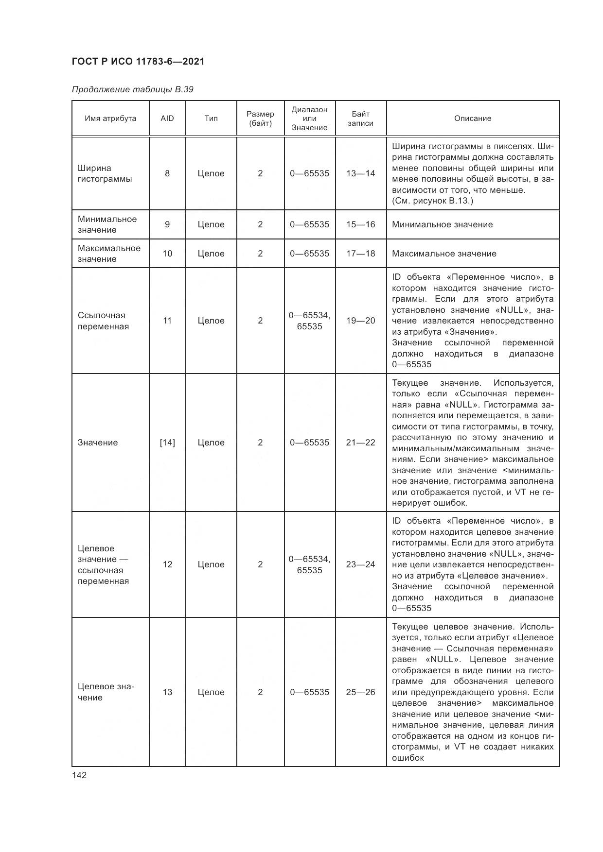 ГОСТ Р ИСО  11783-6-2021, страница 146