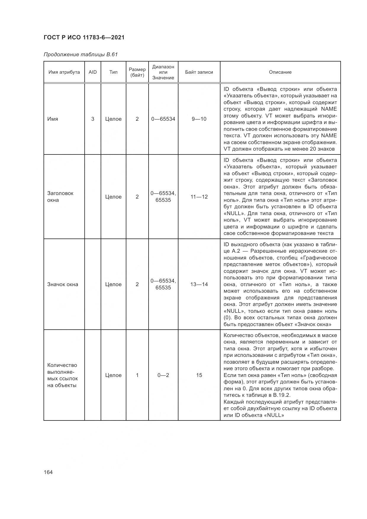 ГОСТ Р ИСО  11783-6-2021, страница 168
