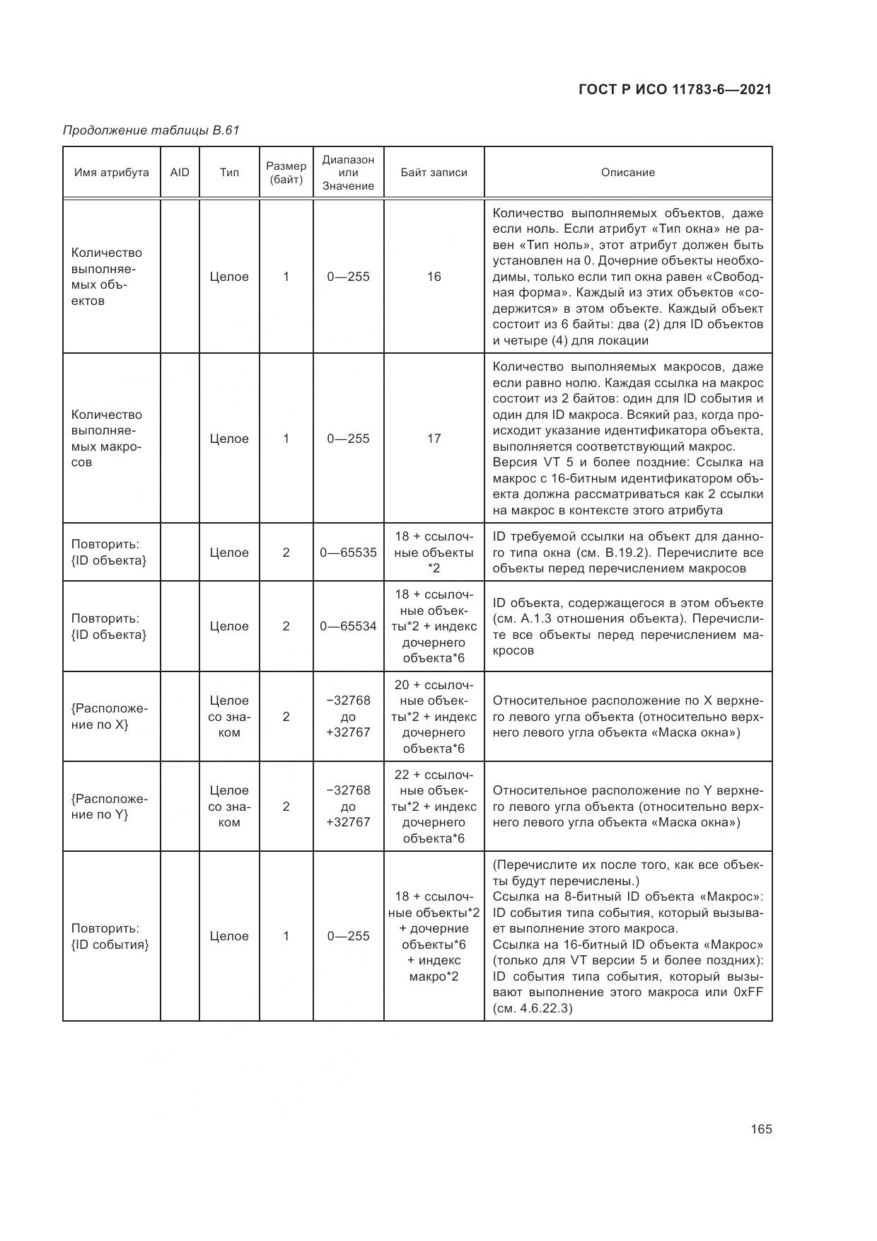 ГОСТ Р ИСО  11783-6-2021, страница 169