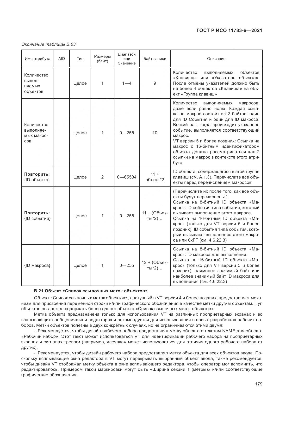 ГОСТ Р ИСО  11783-6-2021, страница 183