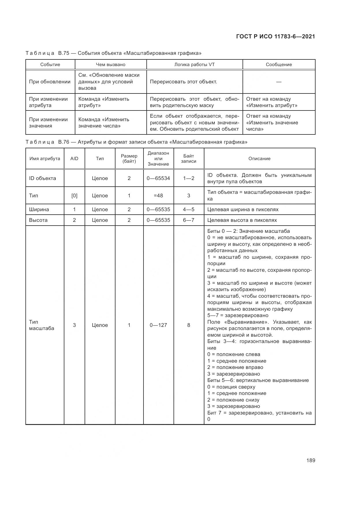 ГОСТ Р ИСО  11783-6-2021, страница 193