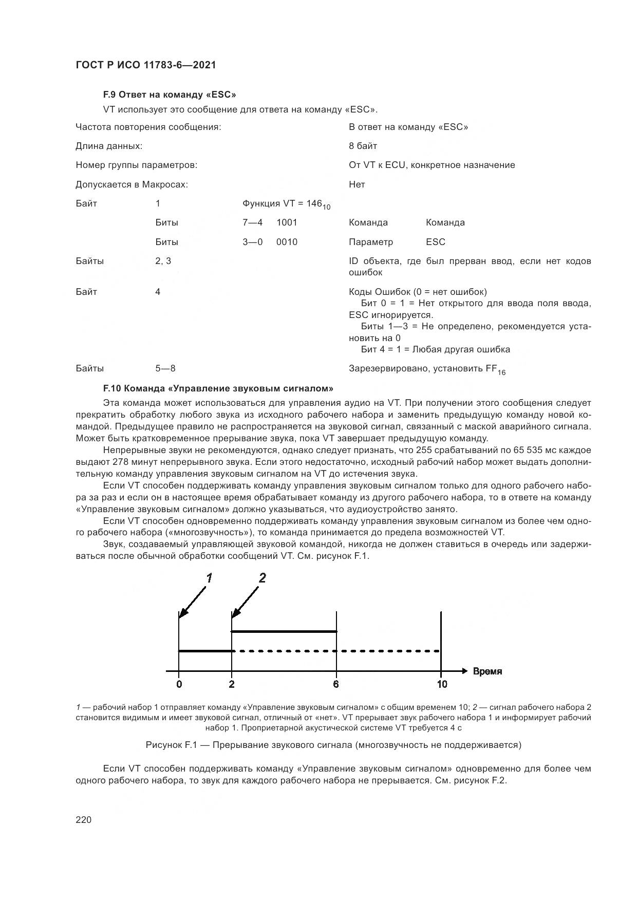 ГОСТ Р ИСО  11783-6-2021, страница 224