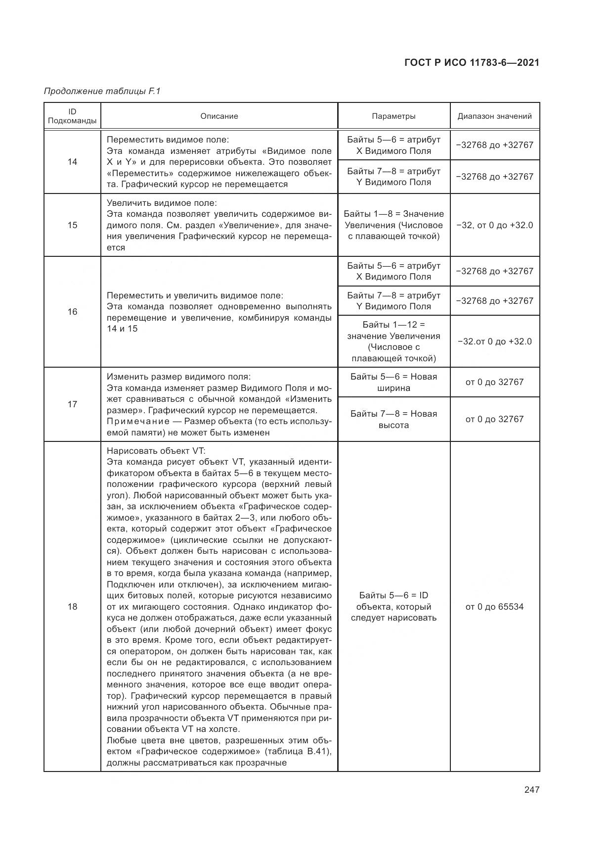 ГОСТ Р ИСО  11783-6-2021, страница 251